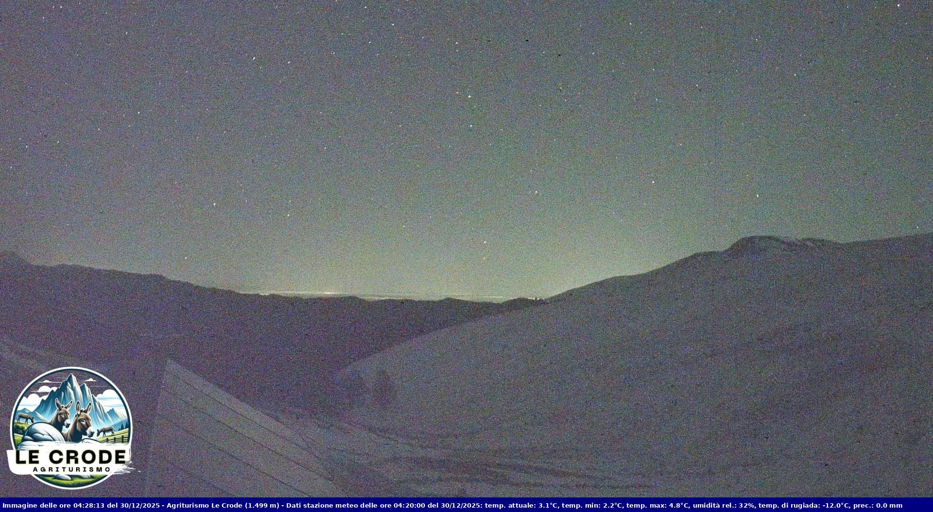 Webcam Agriturismo Le Crode