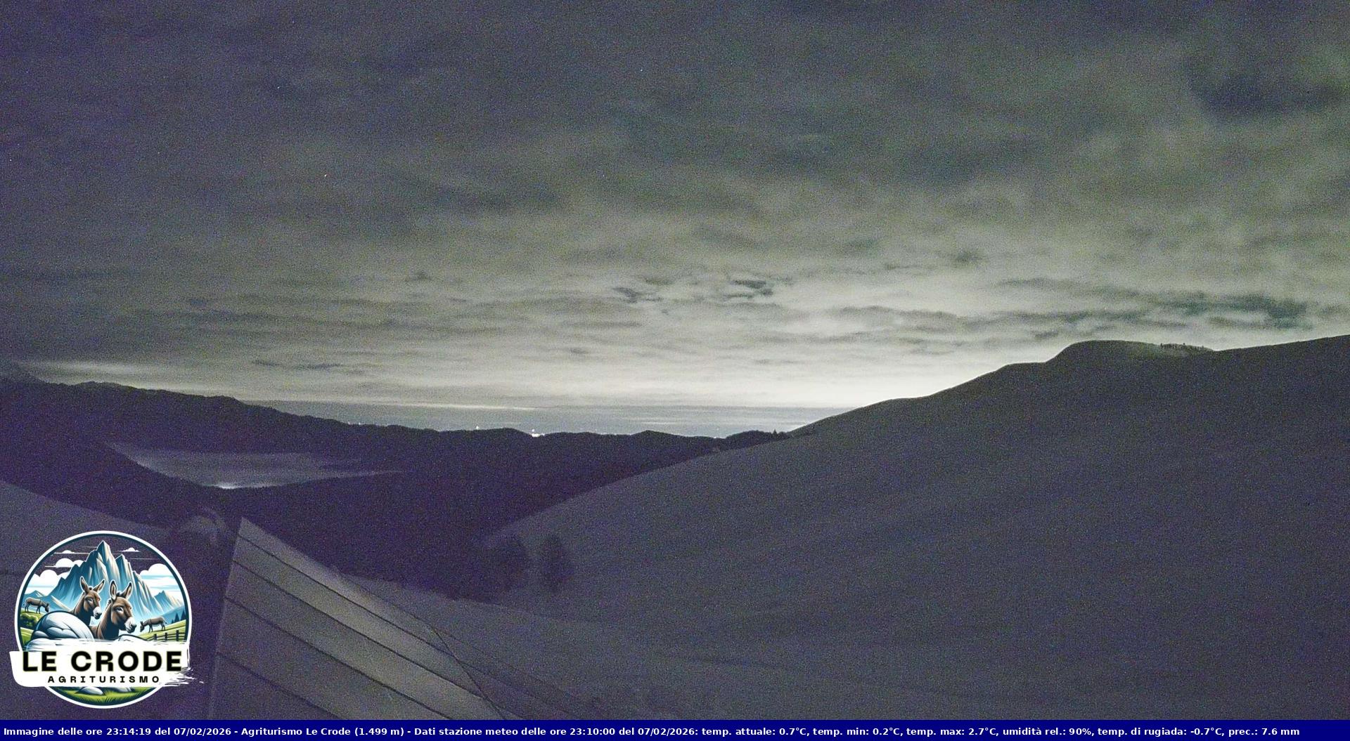 Webcam Agriturismo Le Crode