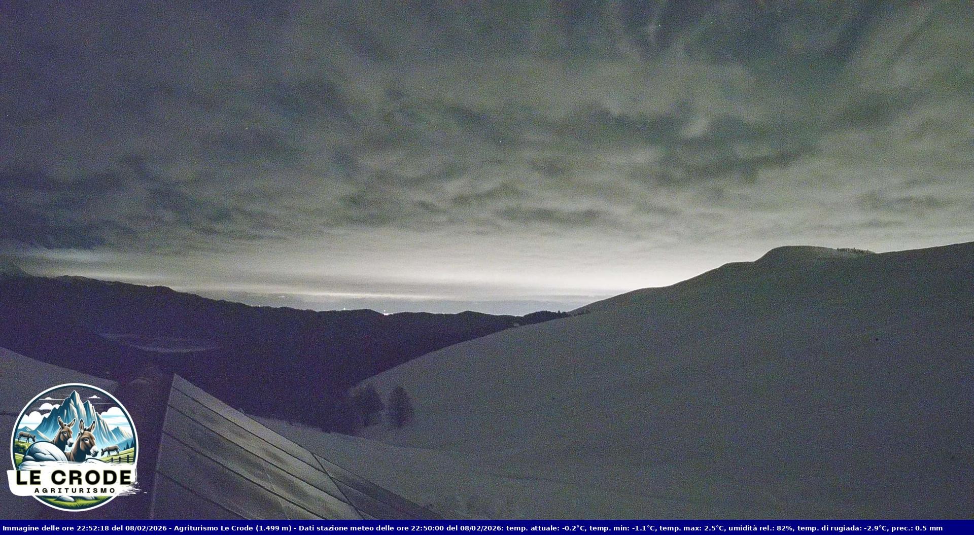 Webcam Agriturismo Le Crode