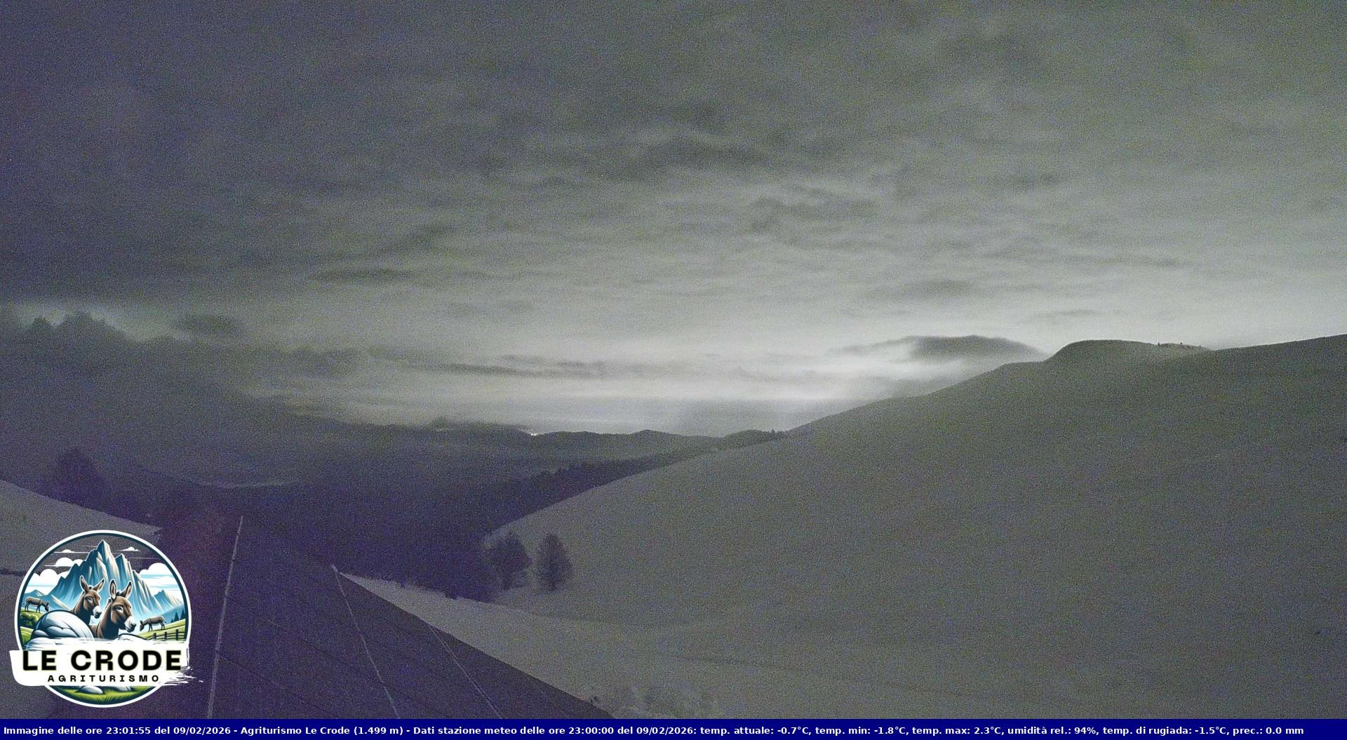 Webcam Agriturismo Le Crode