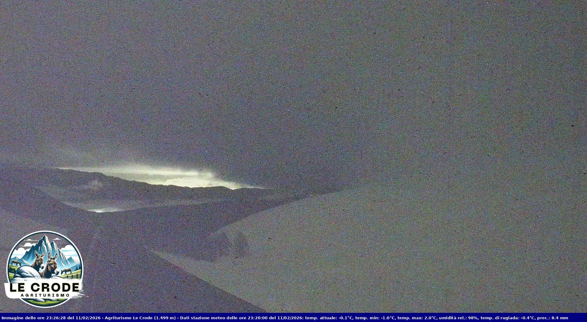 Webcam Agriturismo Le Crode