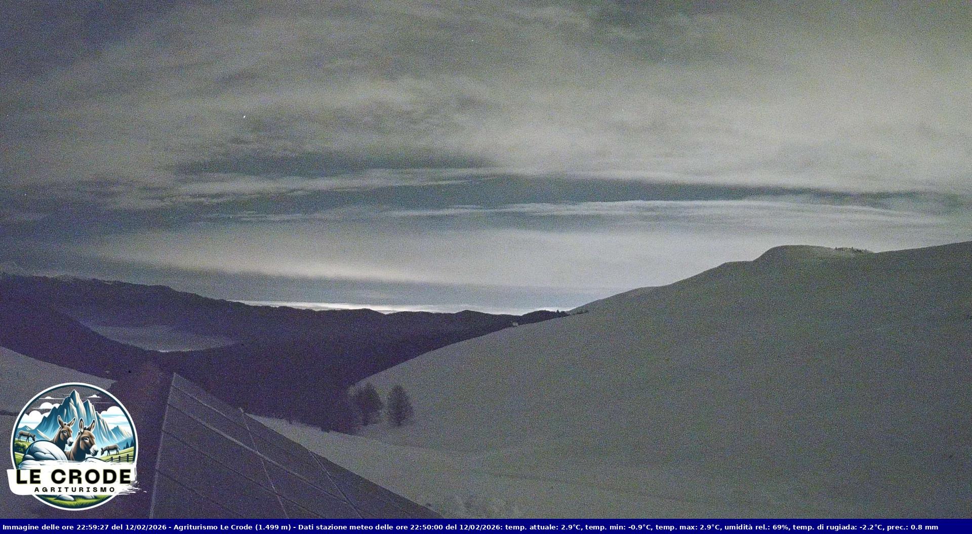 Webcam Agriturismo Le Crode