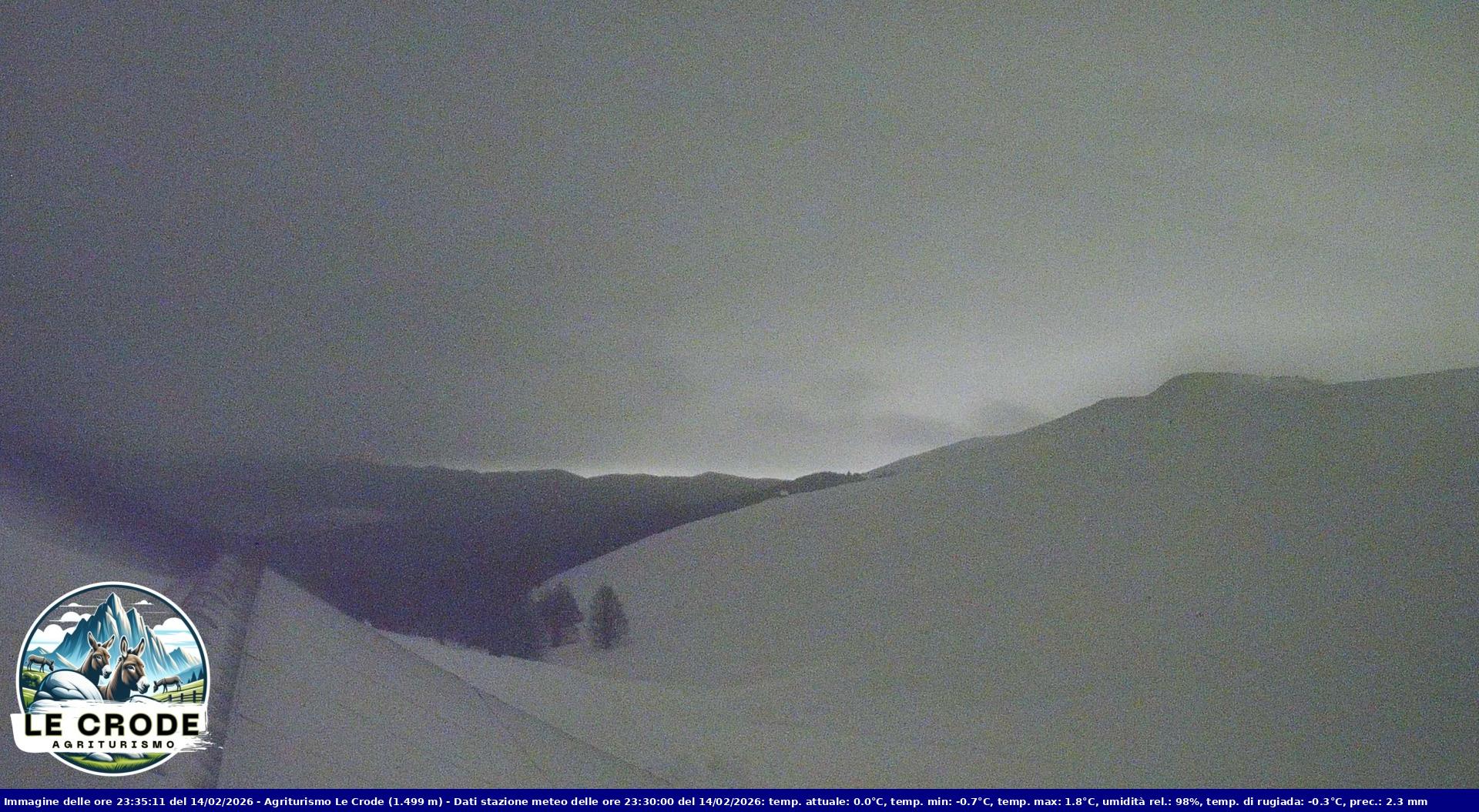 Webcam Agriturismo Le Crode