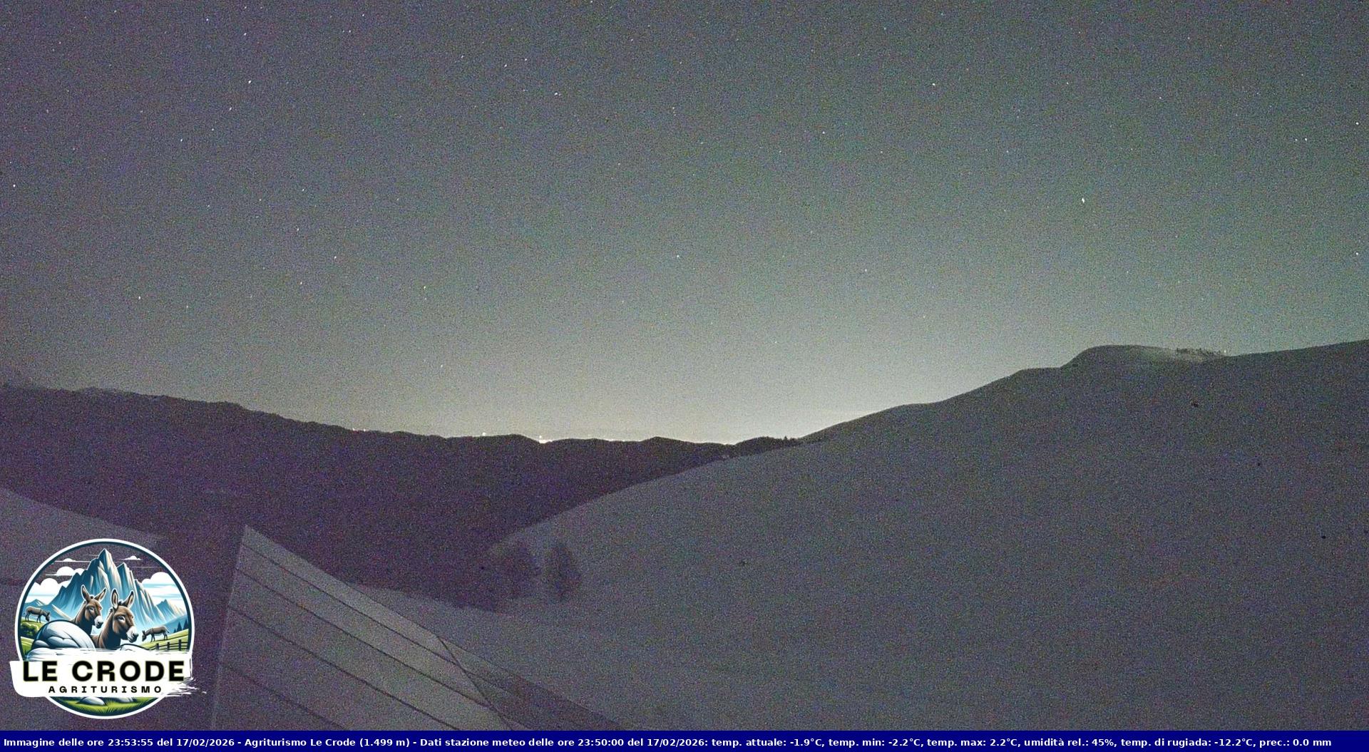 Webcam Agriturismo Le Crode