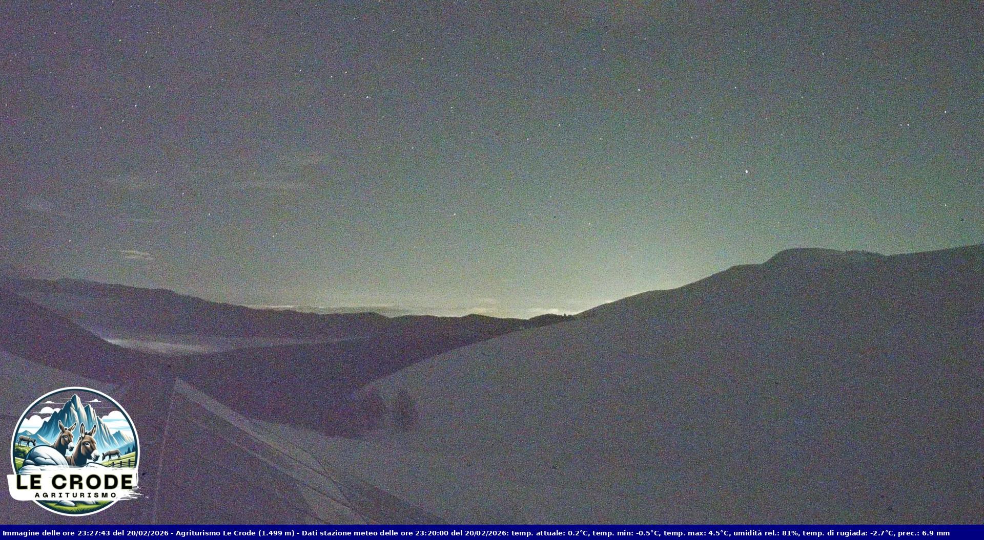 Webcam Agriturismo Le Crode