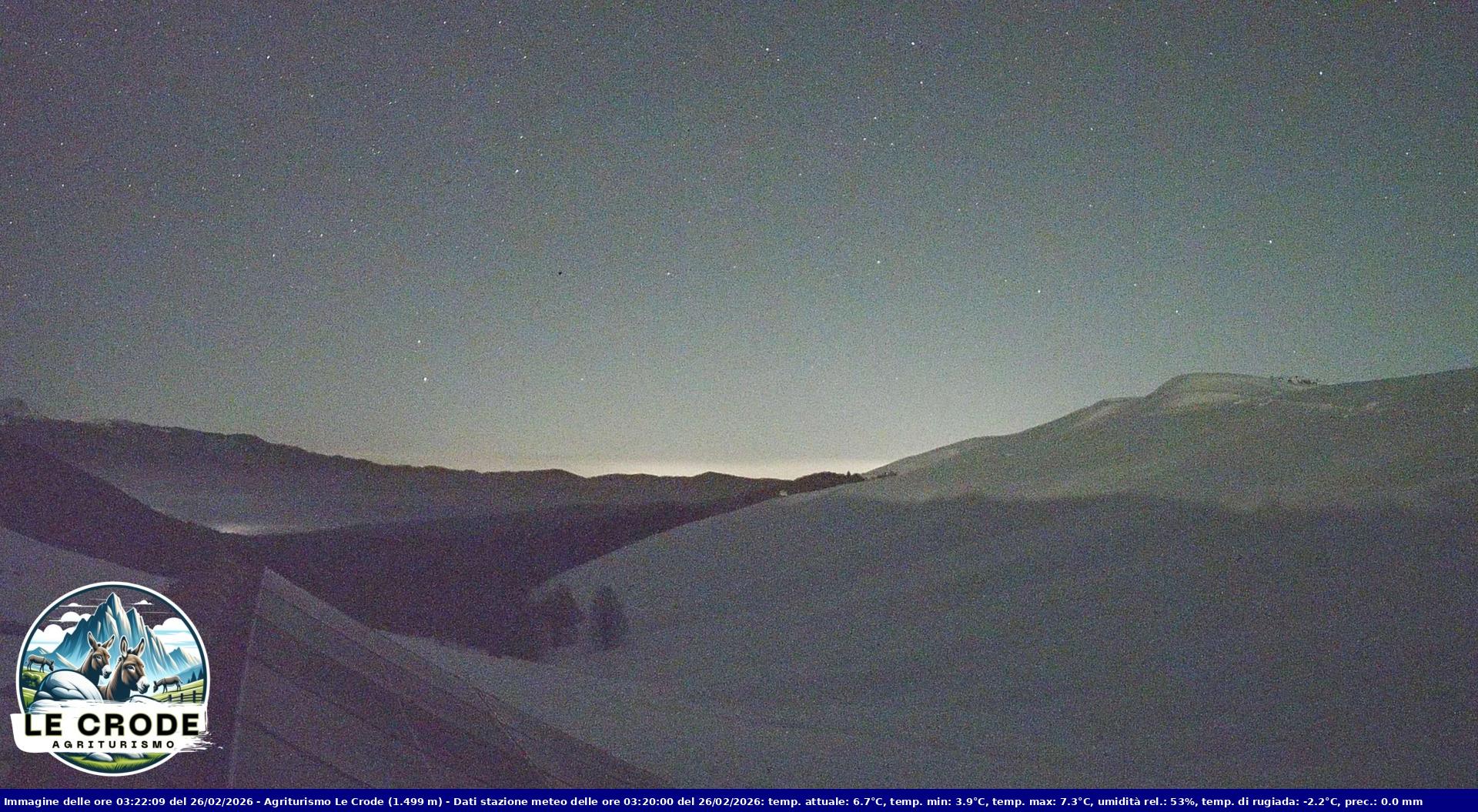 Webcam Agriturismo Le Crode