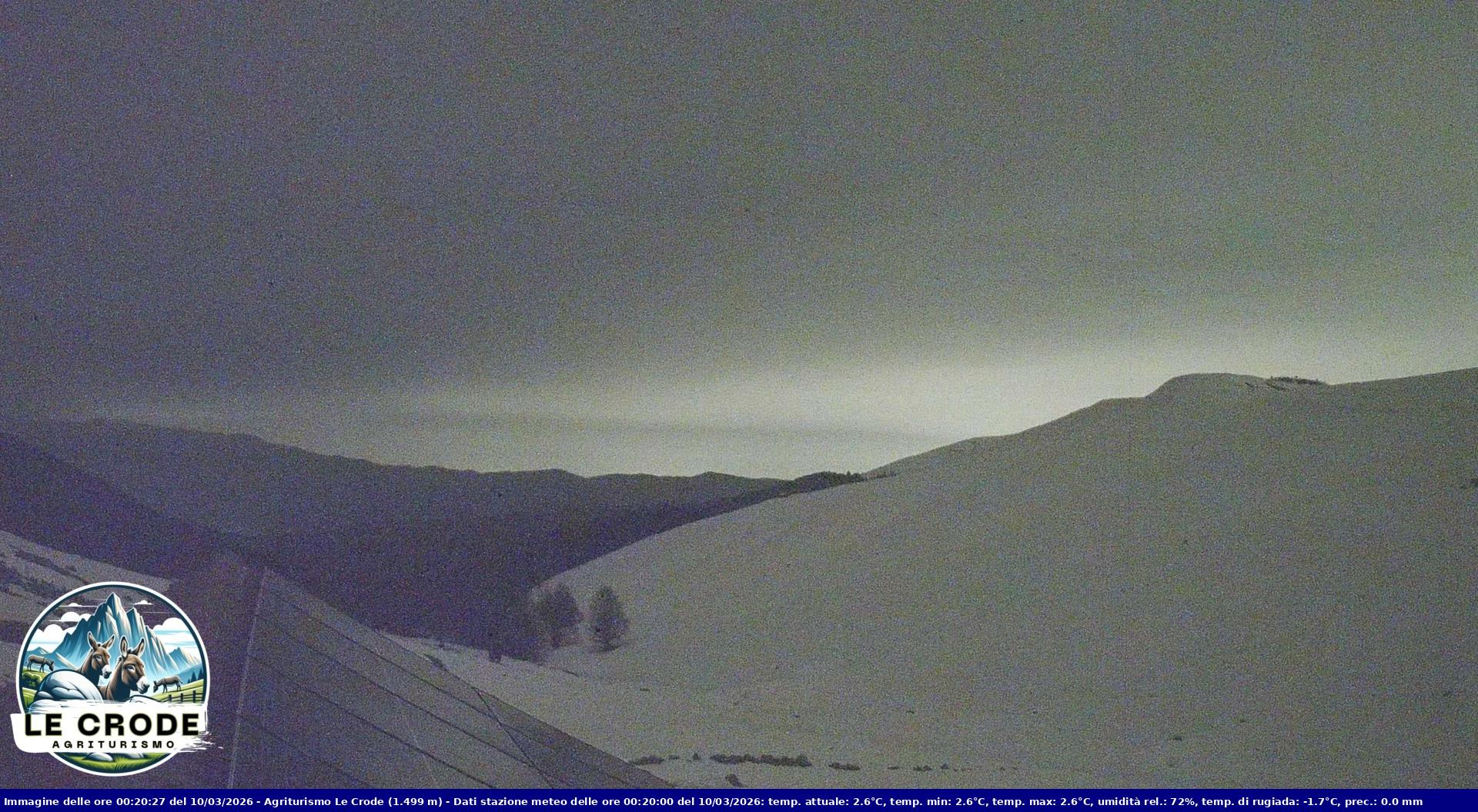 Webcam Agriturismo Le Crode