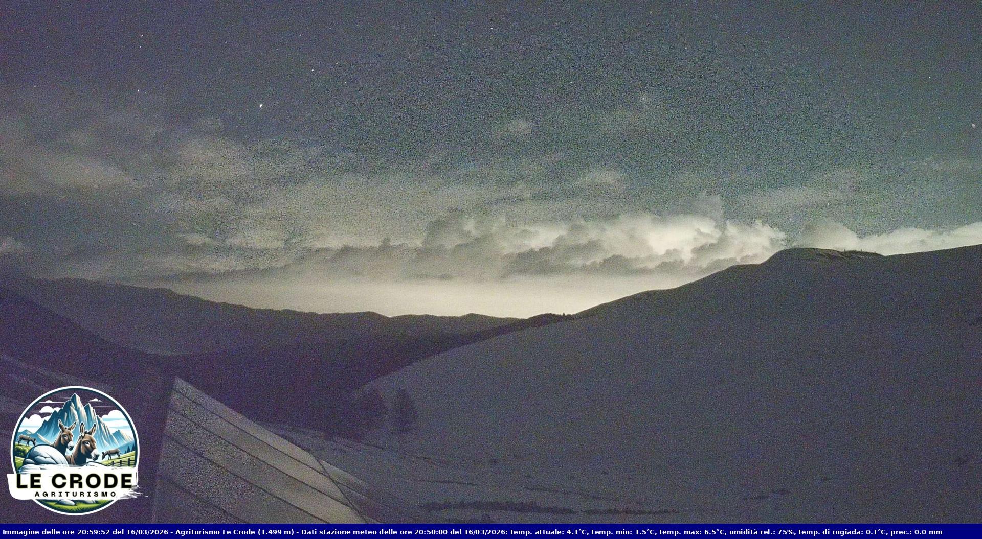 Webcam Agriturismo Le Crode