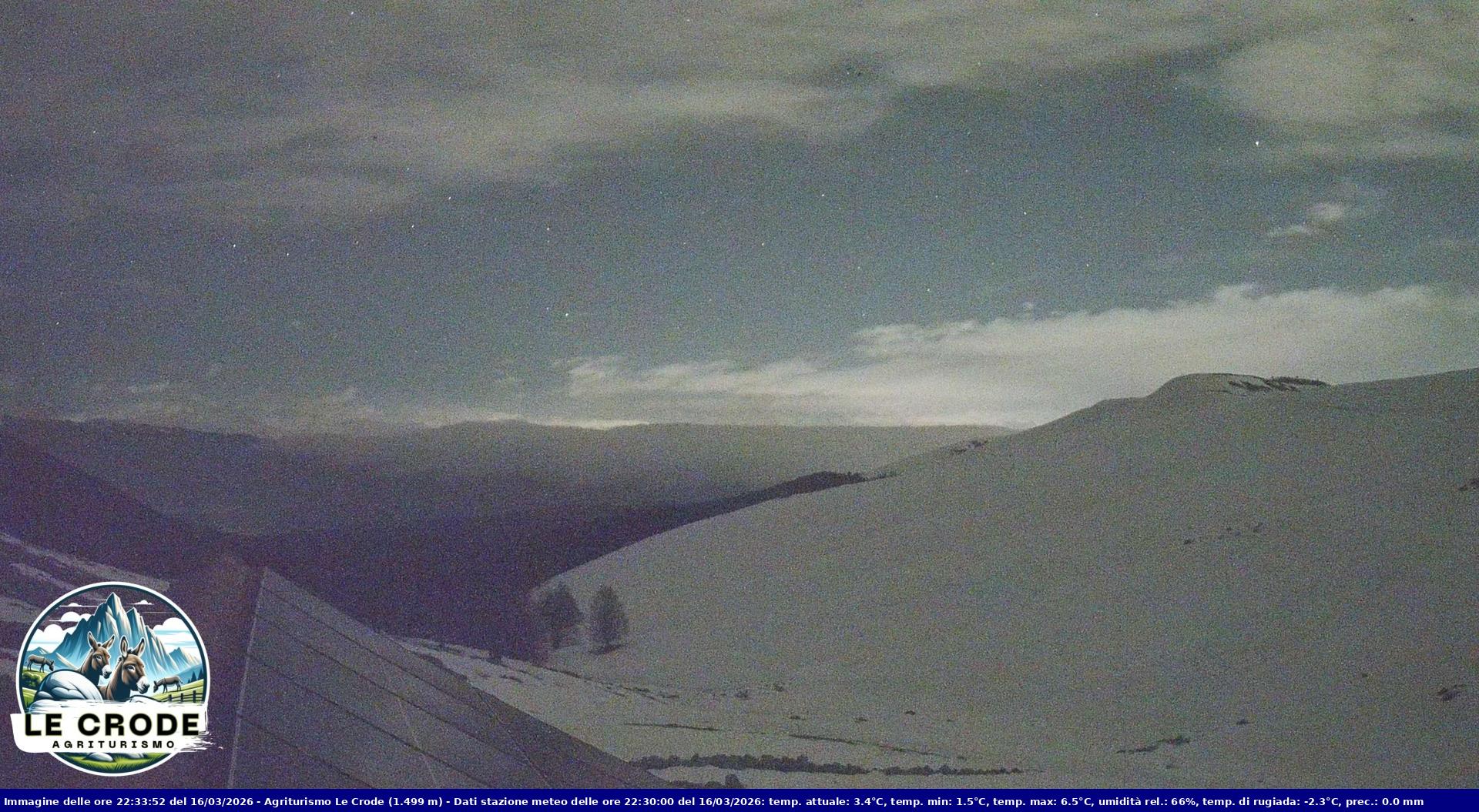Webcam Agriturismo Le Crode