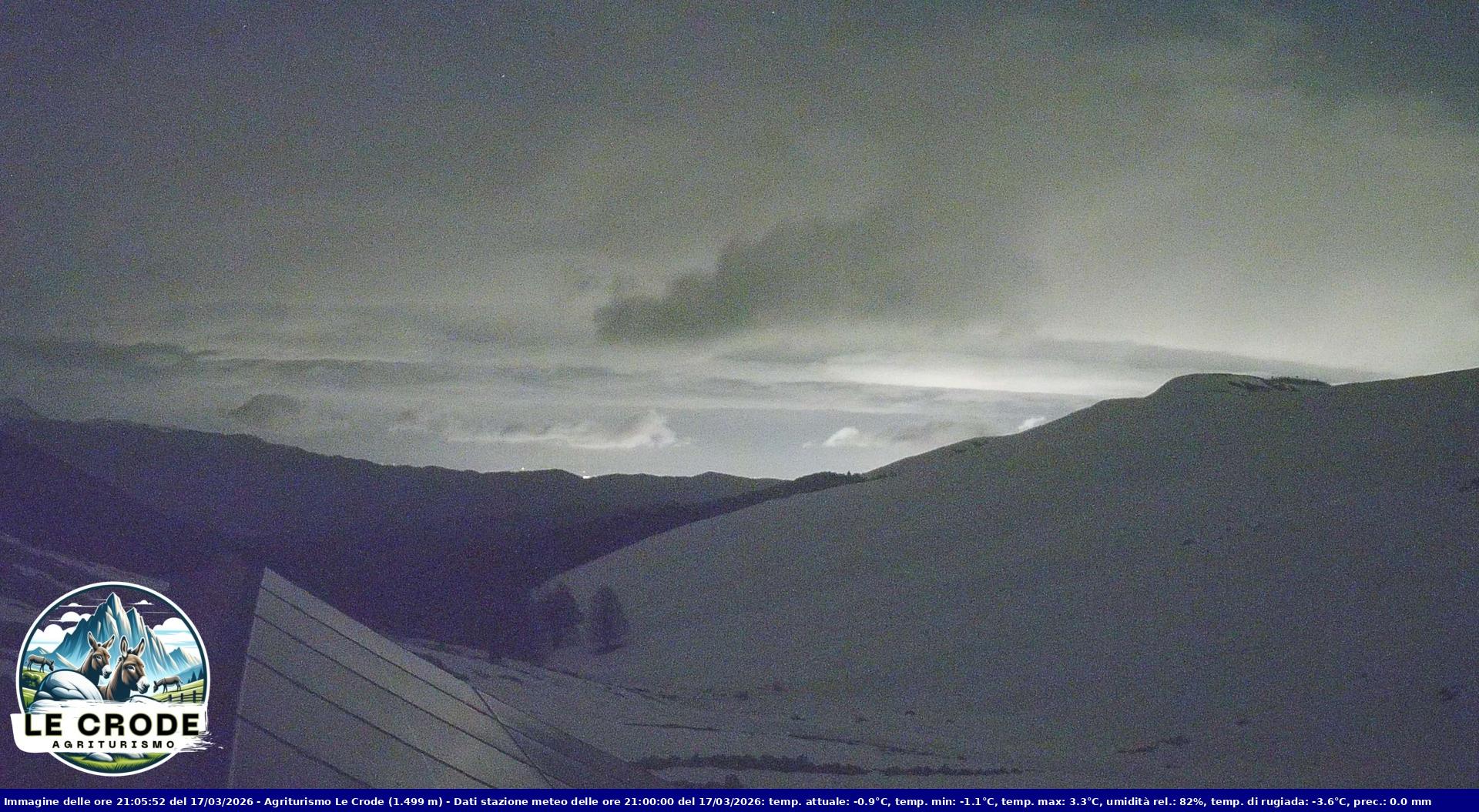 Webcam Agriturismo Le Crode