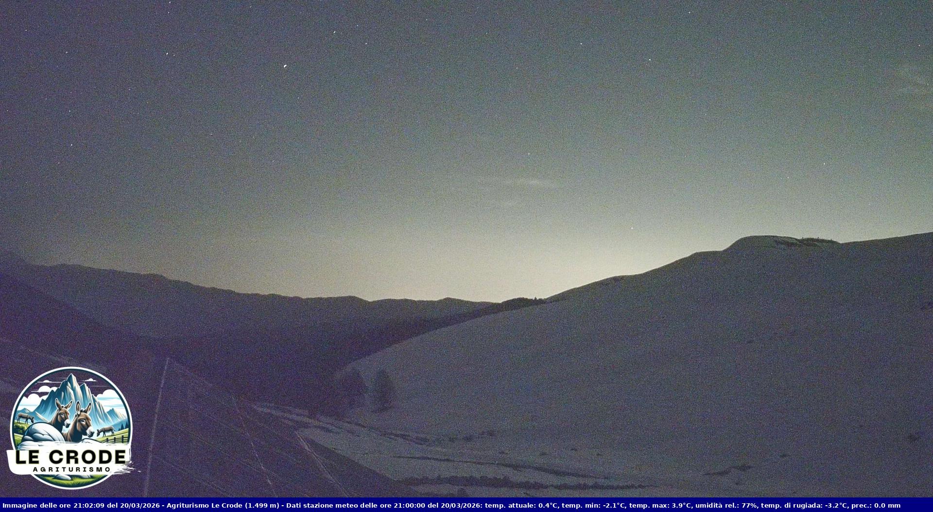 Webcam Agriturismo Le Crode