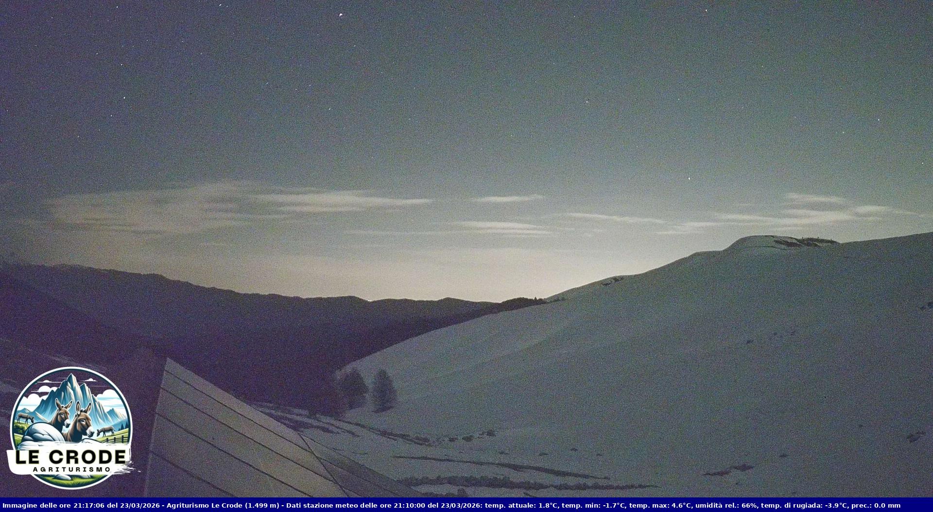 Webcam Agriturismo Le Crode