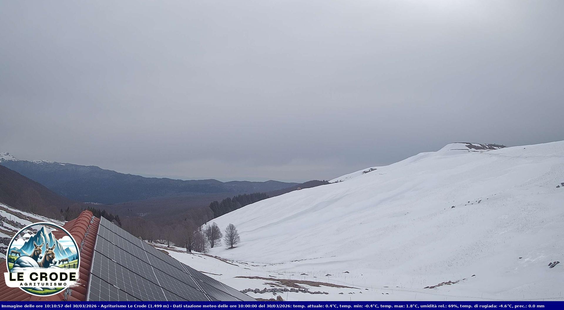 Webcam Agriturismo Le Crode