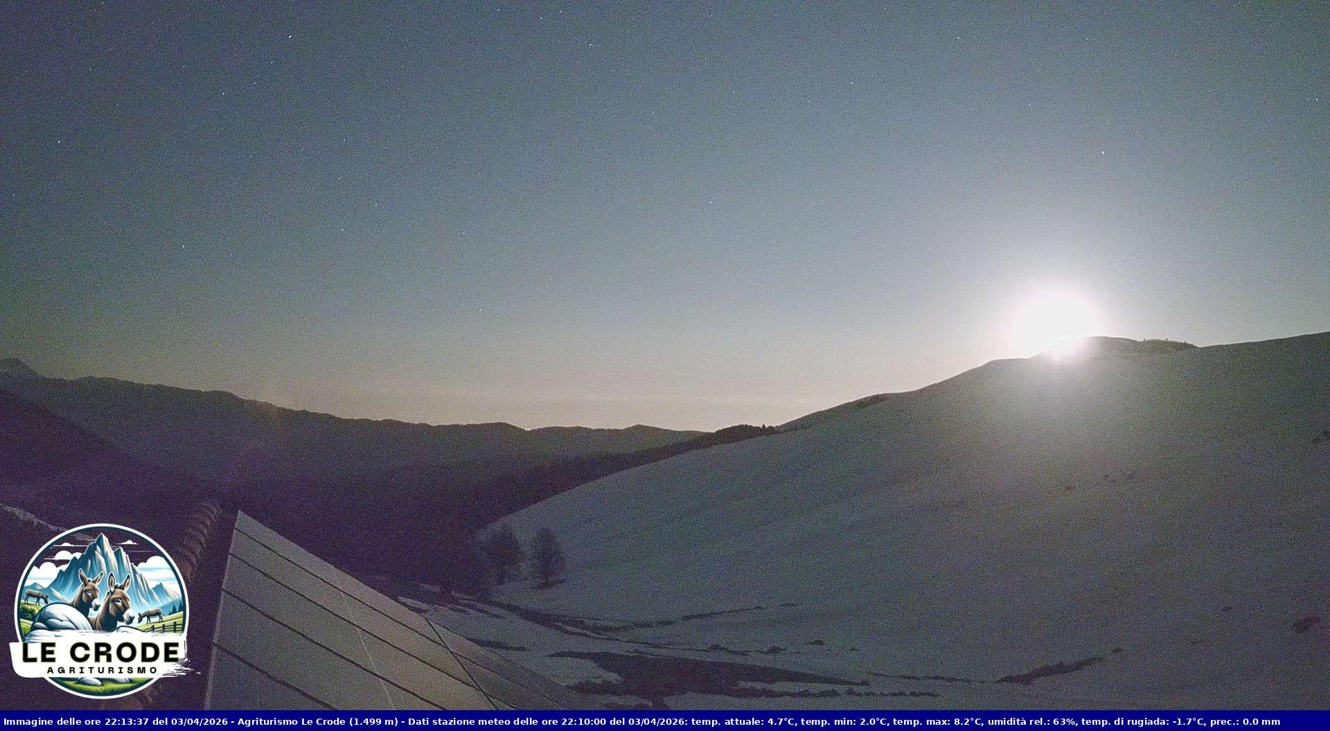 Webcam Agriturismo Le Crode