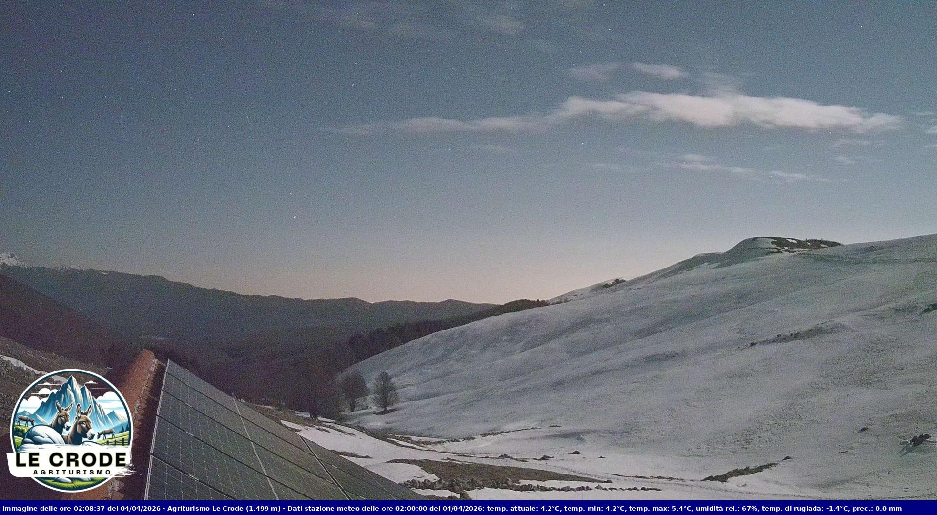 Webcam Agriturismo Le Crode