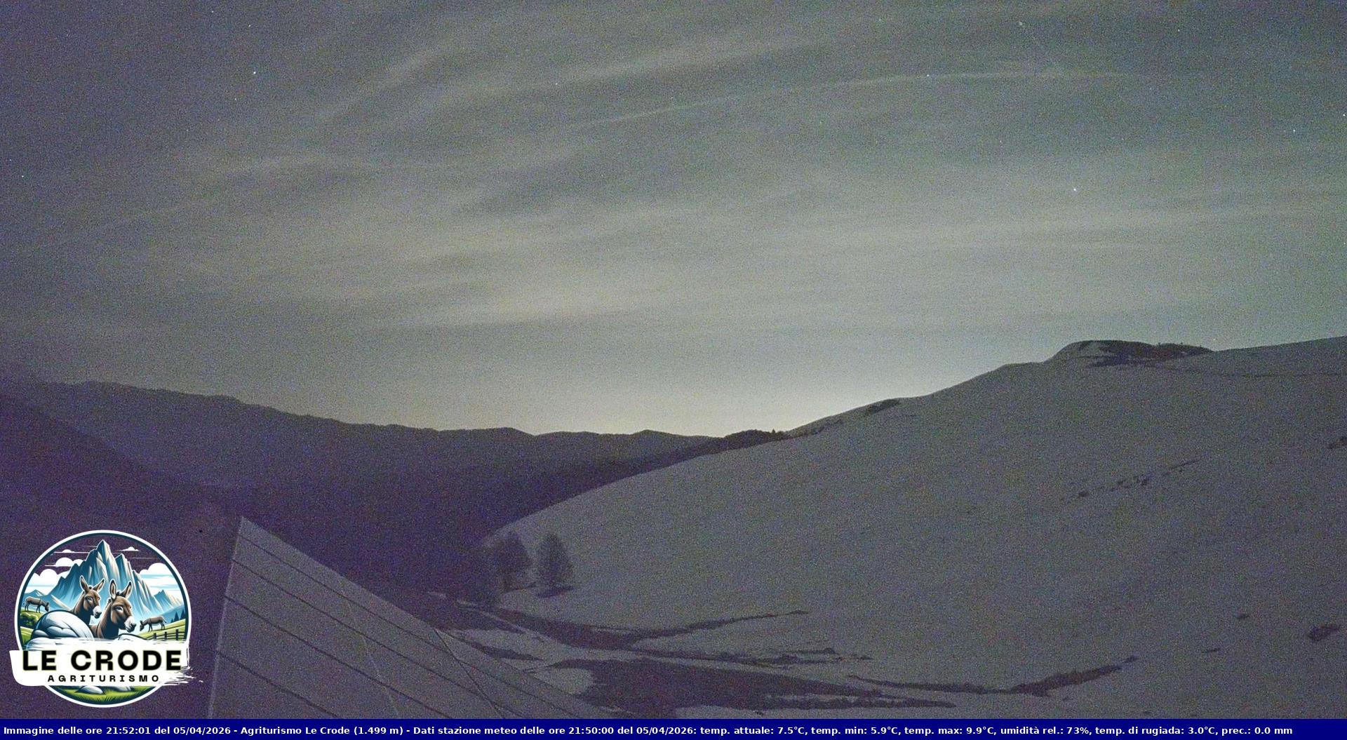 Webcam Agriturismo Le Crode