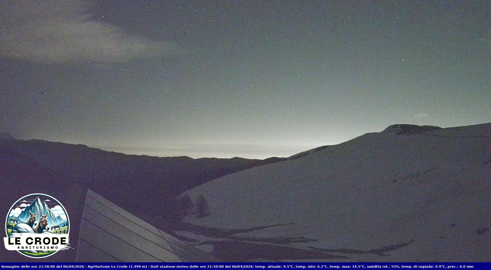 Webcam Agriturismo Le Crode