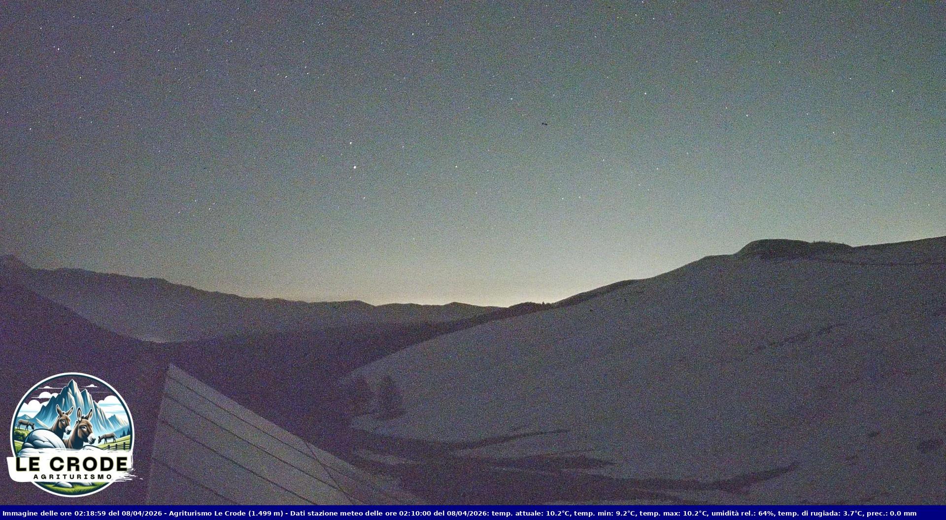 Webcam Agriturismo Le Crode