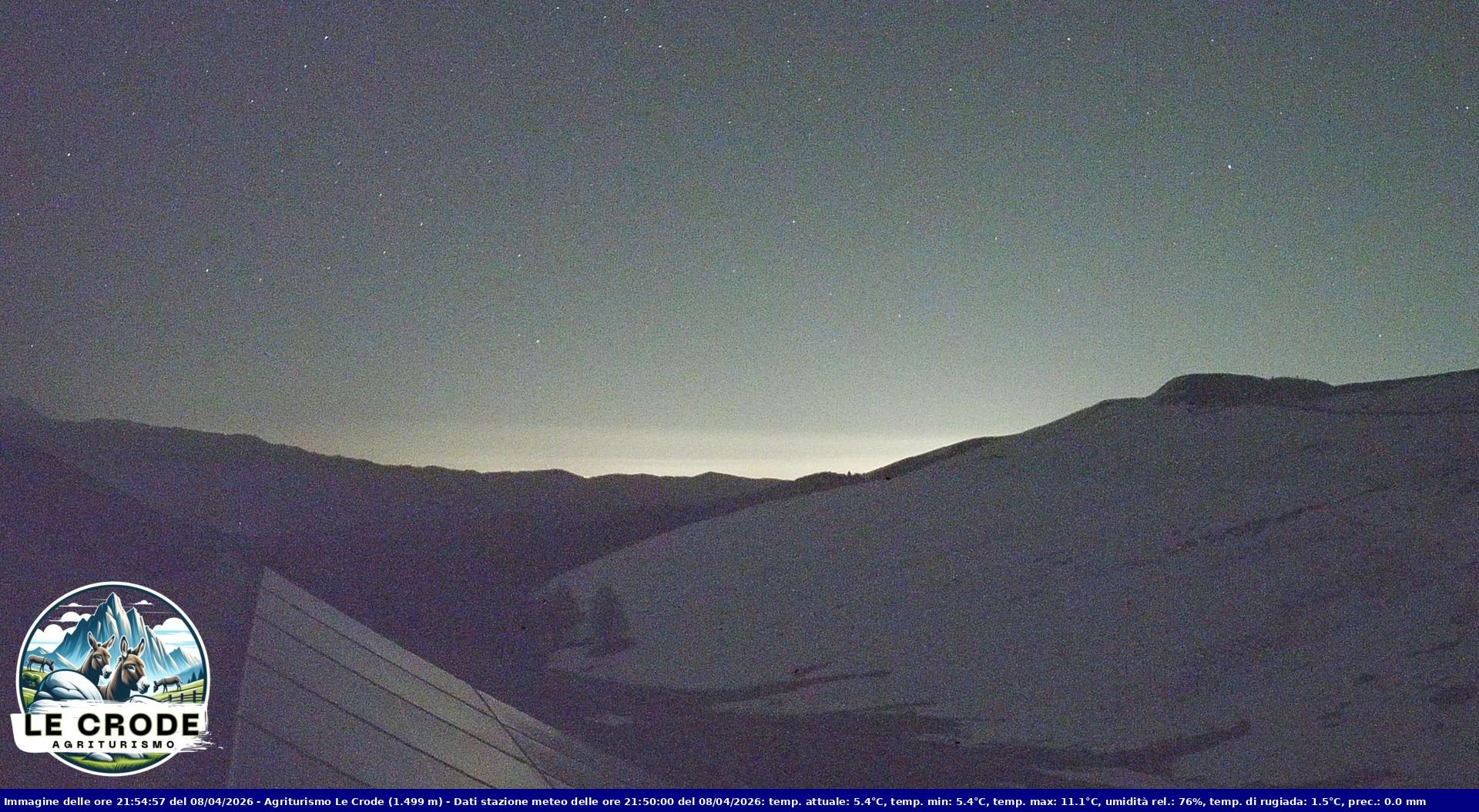 Webcam Agriturismo Le Crode