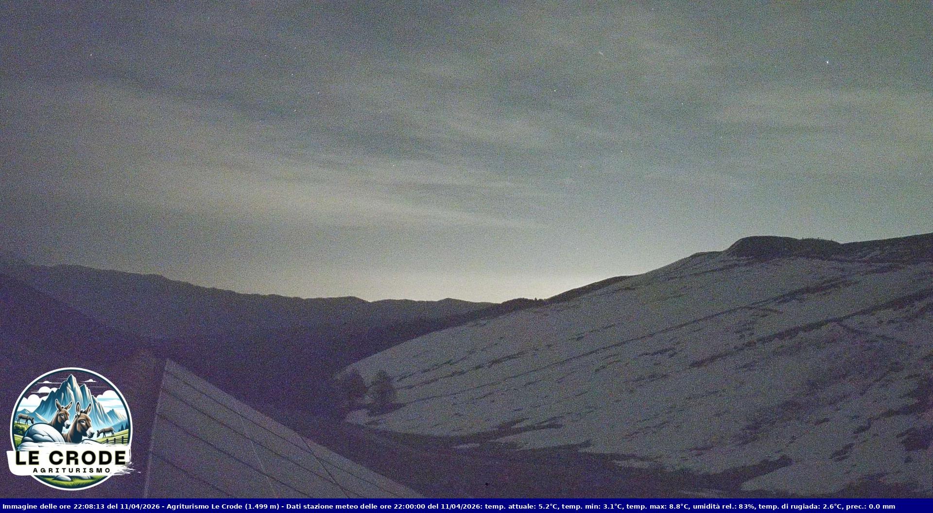 Webcam Agriturismo Le Crode