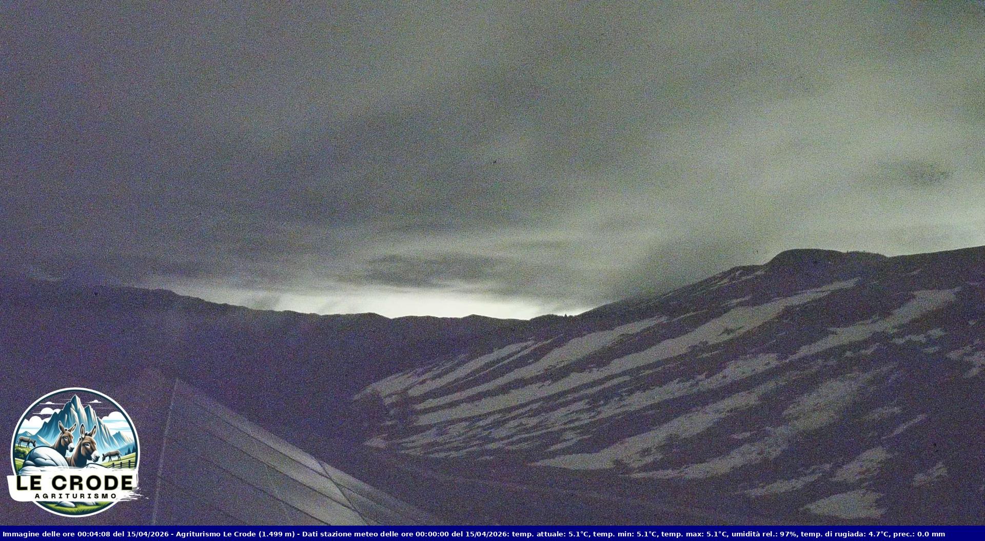 Webcam Agriturismo Le Crode