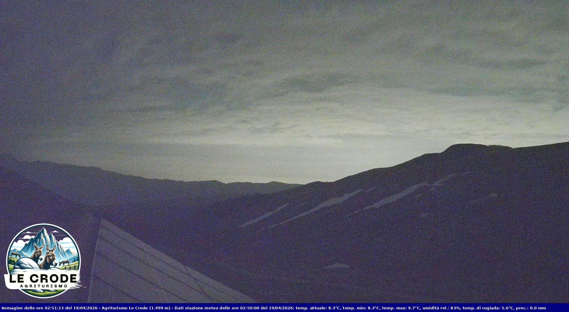 Webcam Agriturismo Le Crode