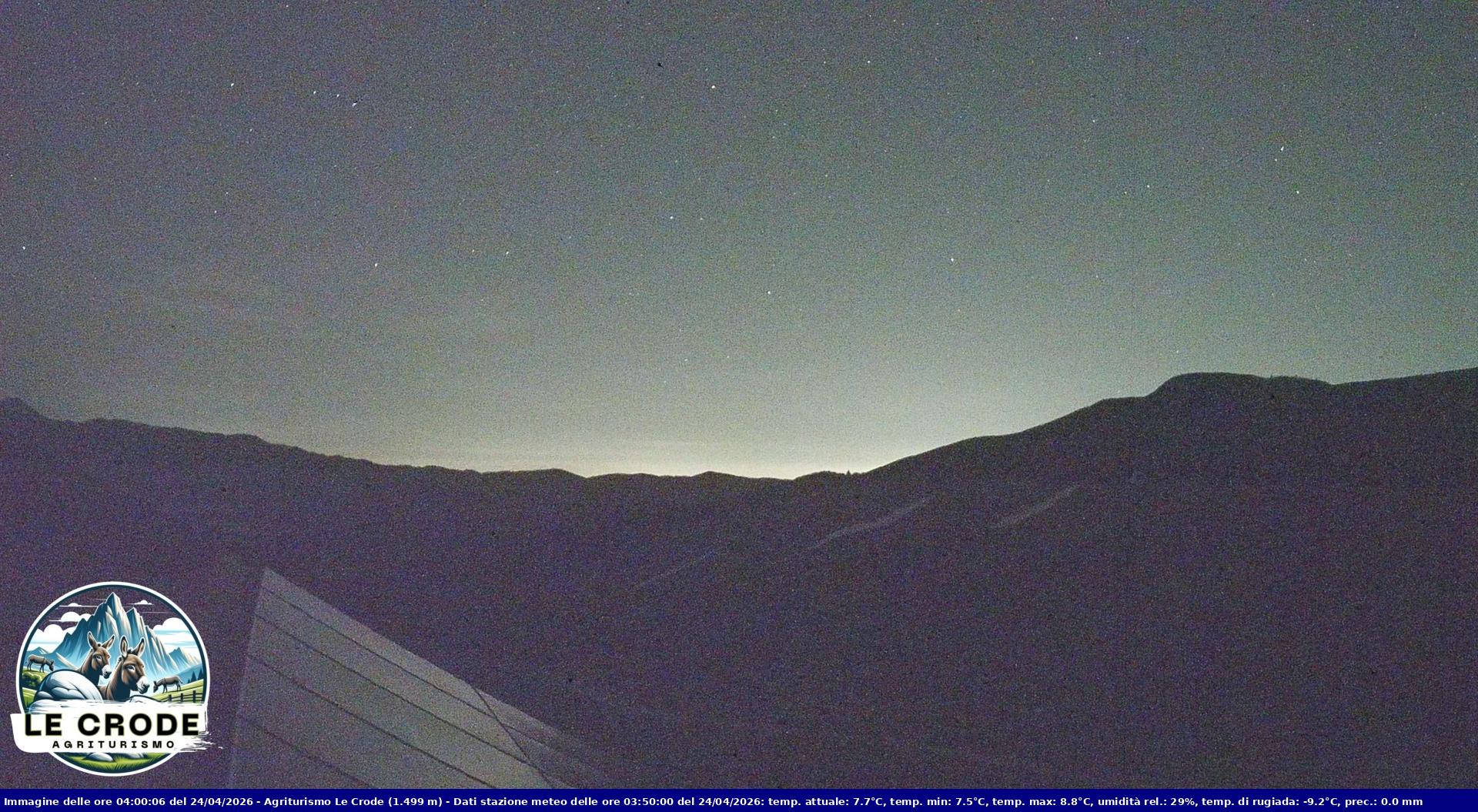 Webcam Agriturismo Le Crode