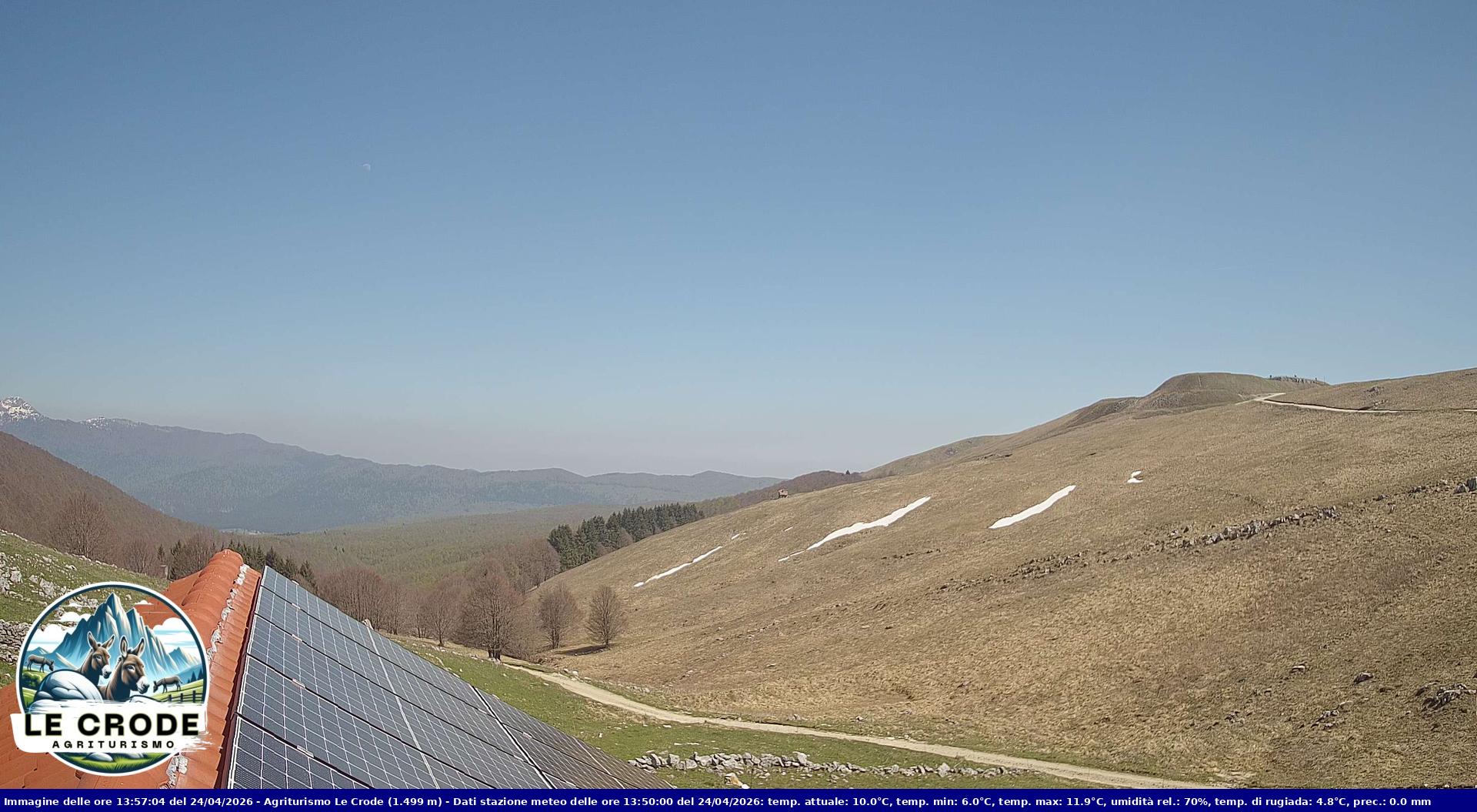 Webcam Agriturismo Le Crode