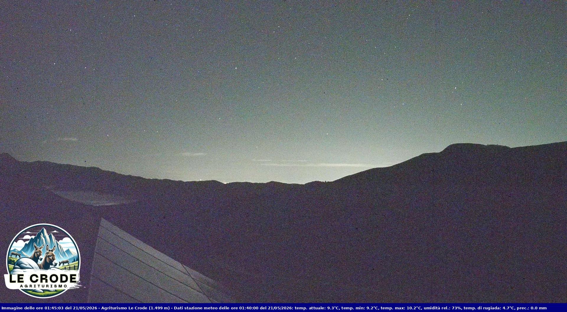 Webcam Agriturismo Le Crode