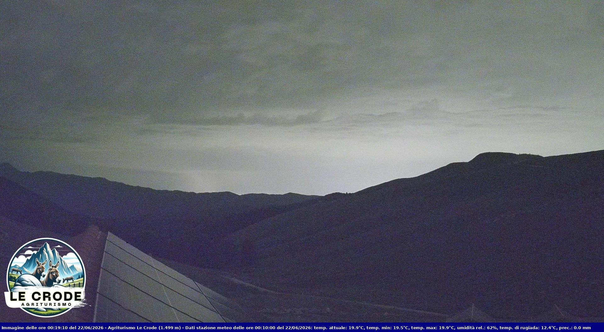 Webcam Agriturismo Le Crode