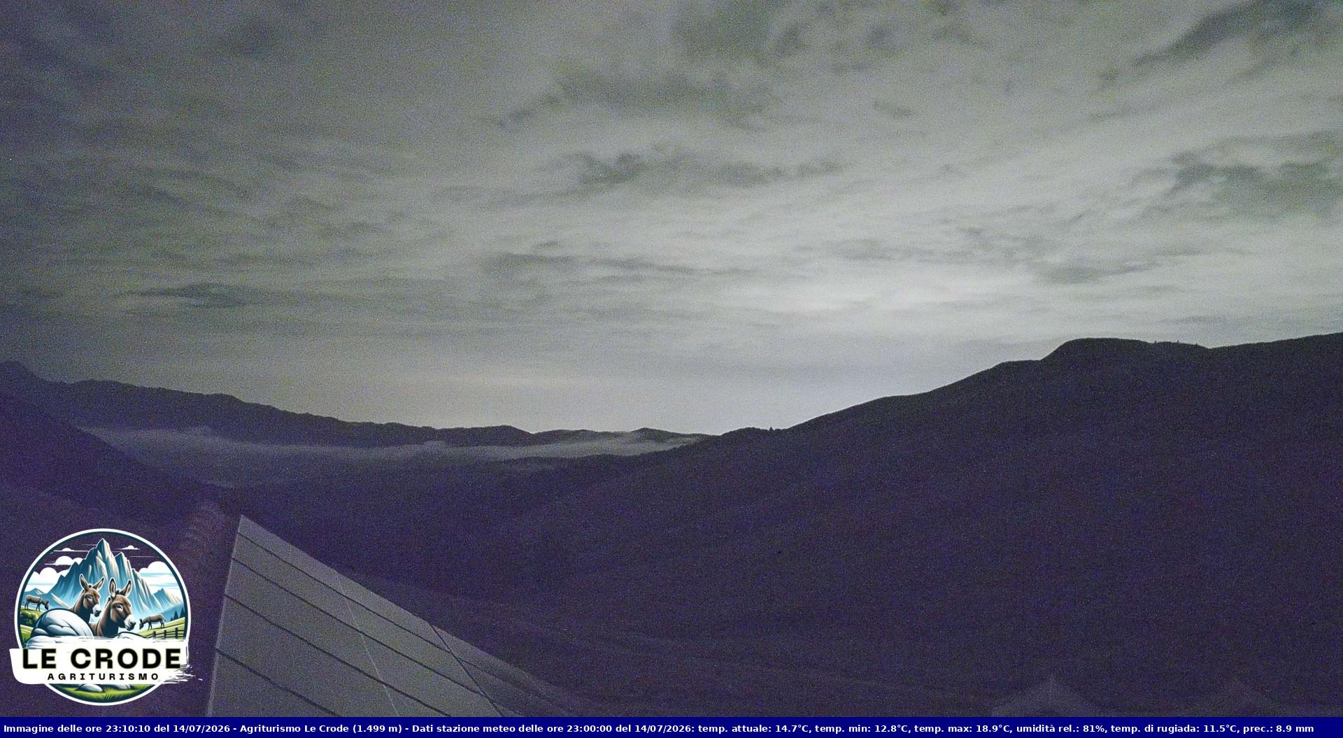Webcam Agriturismo Le Crode