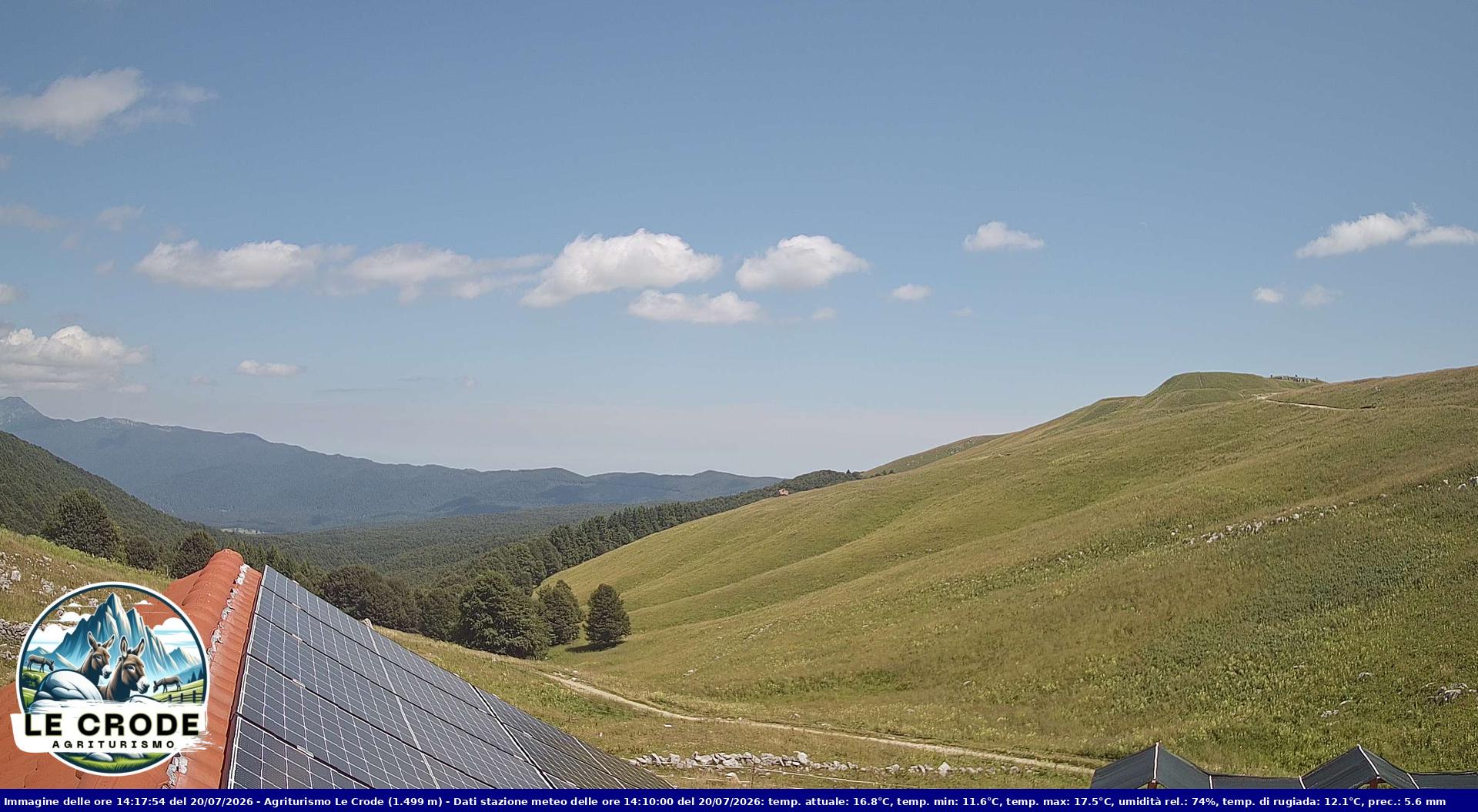 Webcam Agriturismo Le Crode