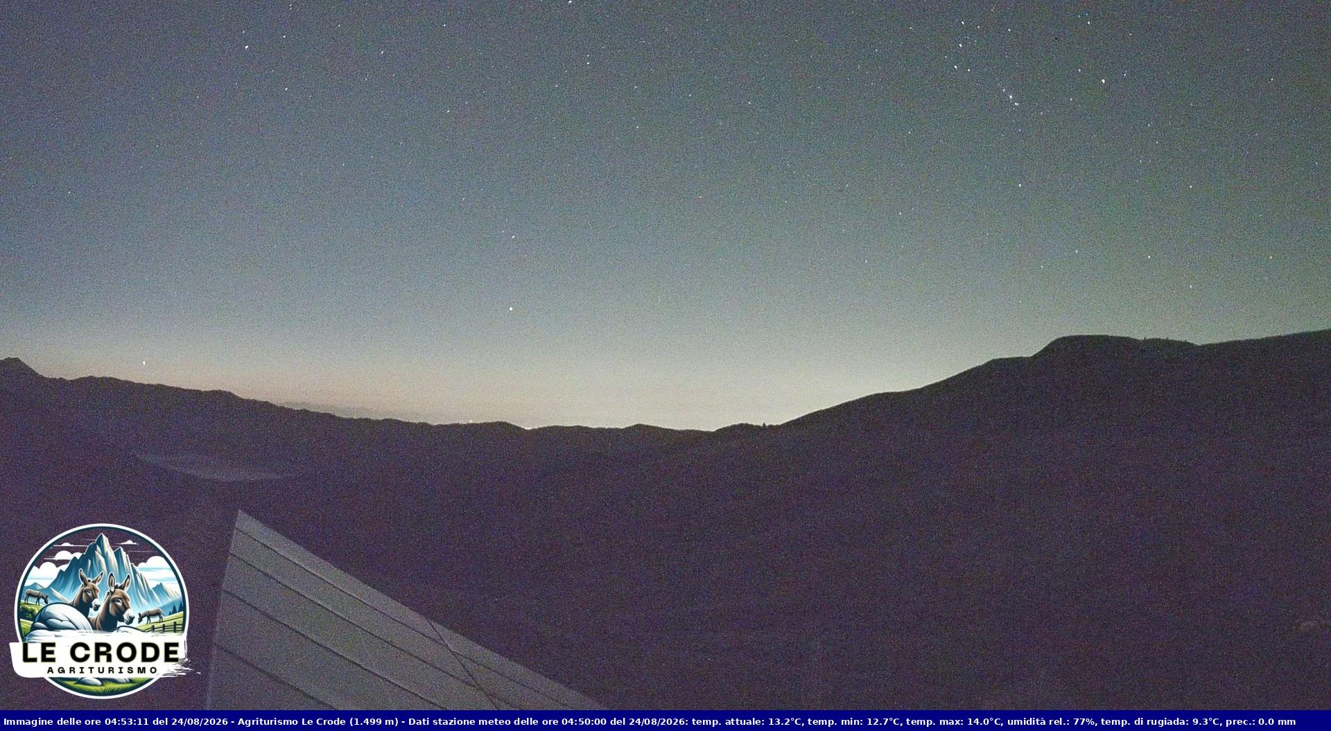 Webcam Agriturismo Le Crode