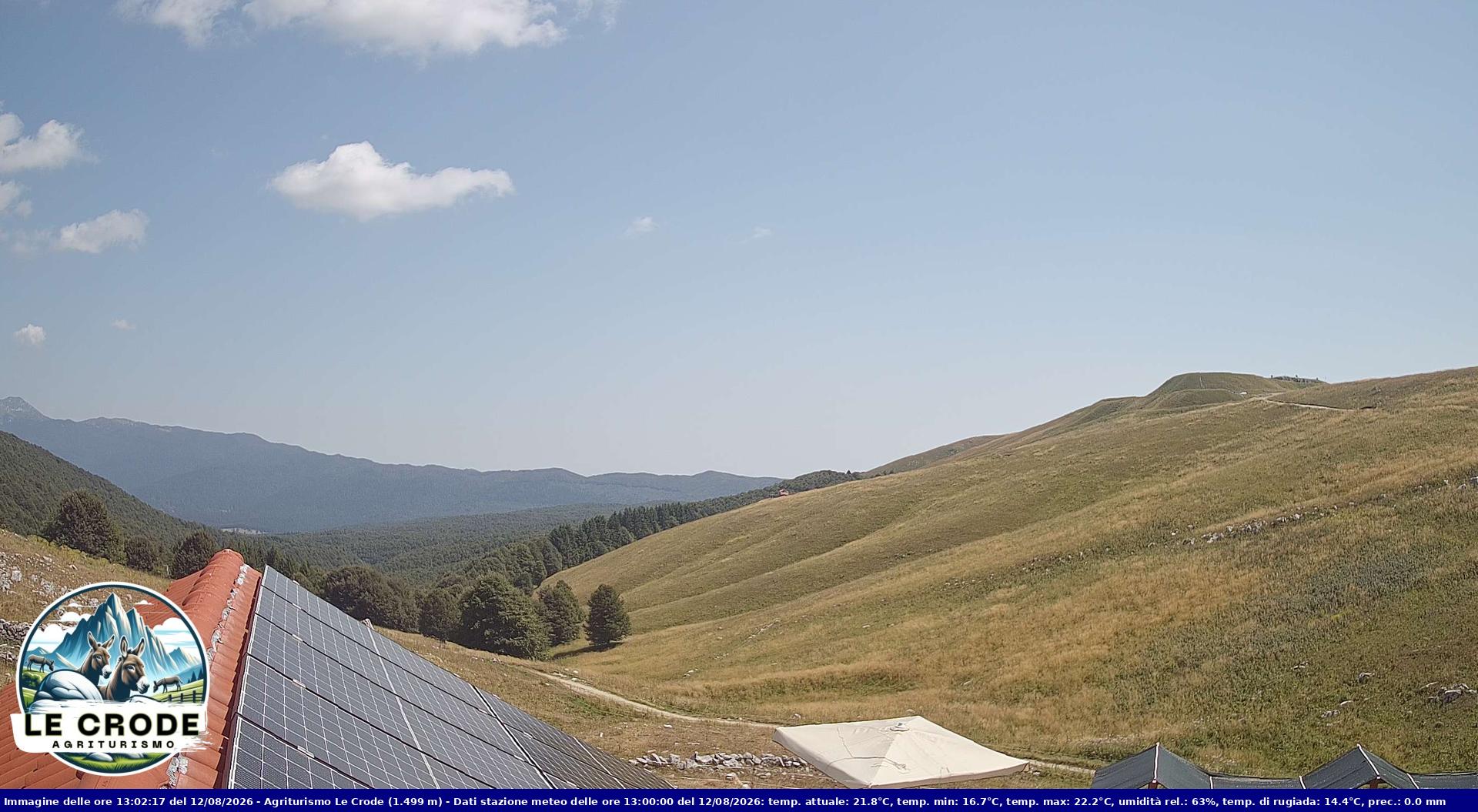 Webcam Agriturismo Le Crode