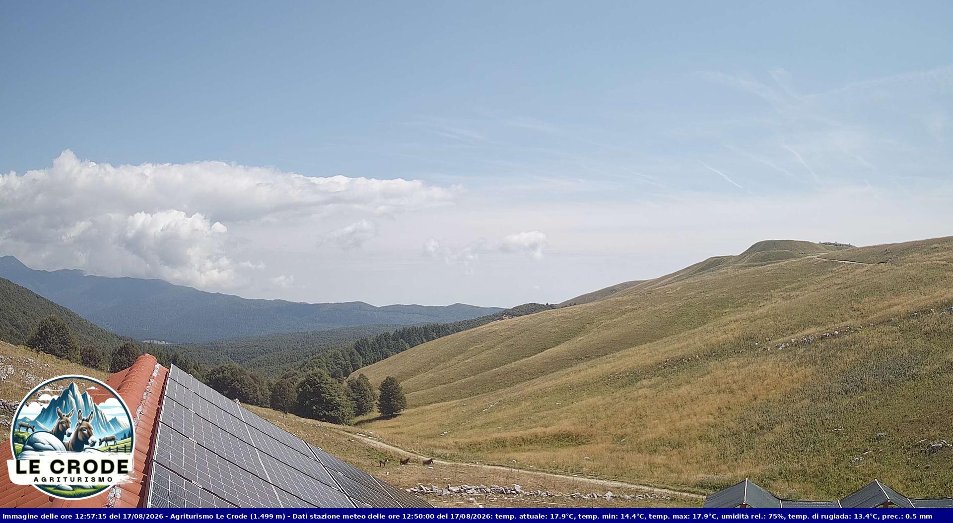 Webcam Agriturismo Le Crode