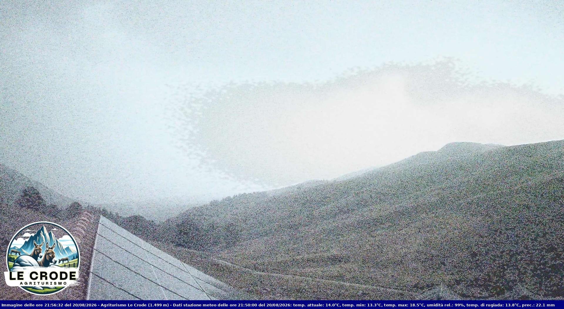 Webcam Agriturismo Le Crode