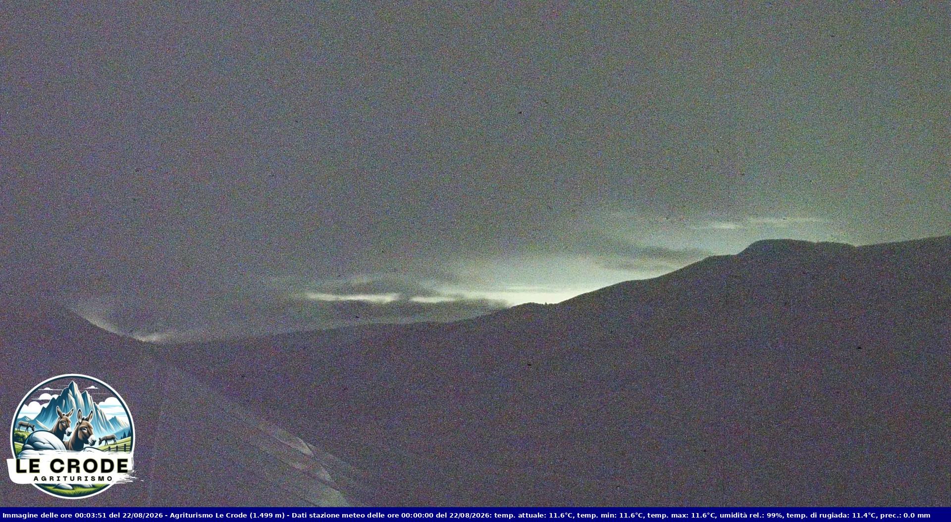 Webcam Agriturismo Le Crode