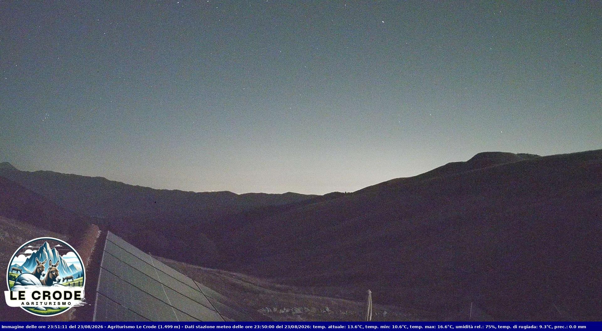 Webcam Agriturismo Le Crode
