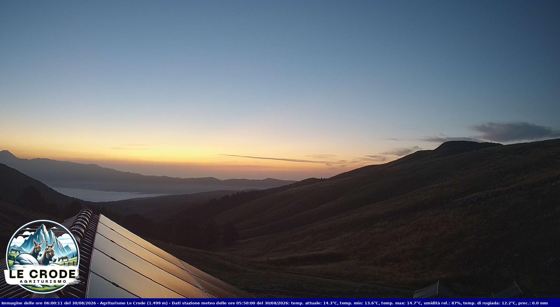 Webcam Agriturismo Le Crode