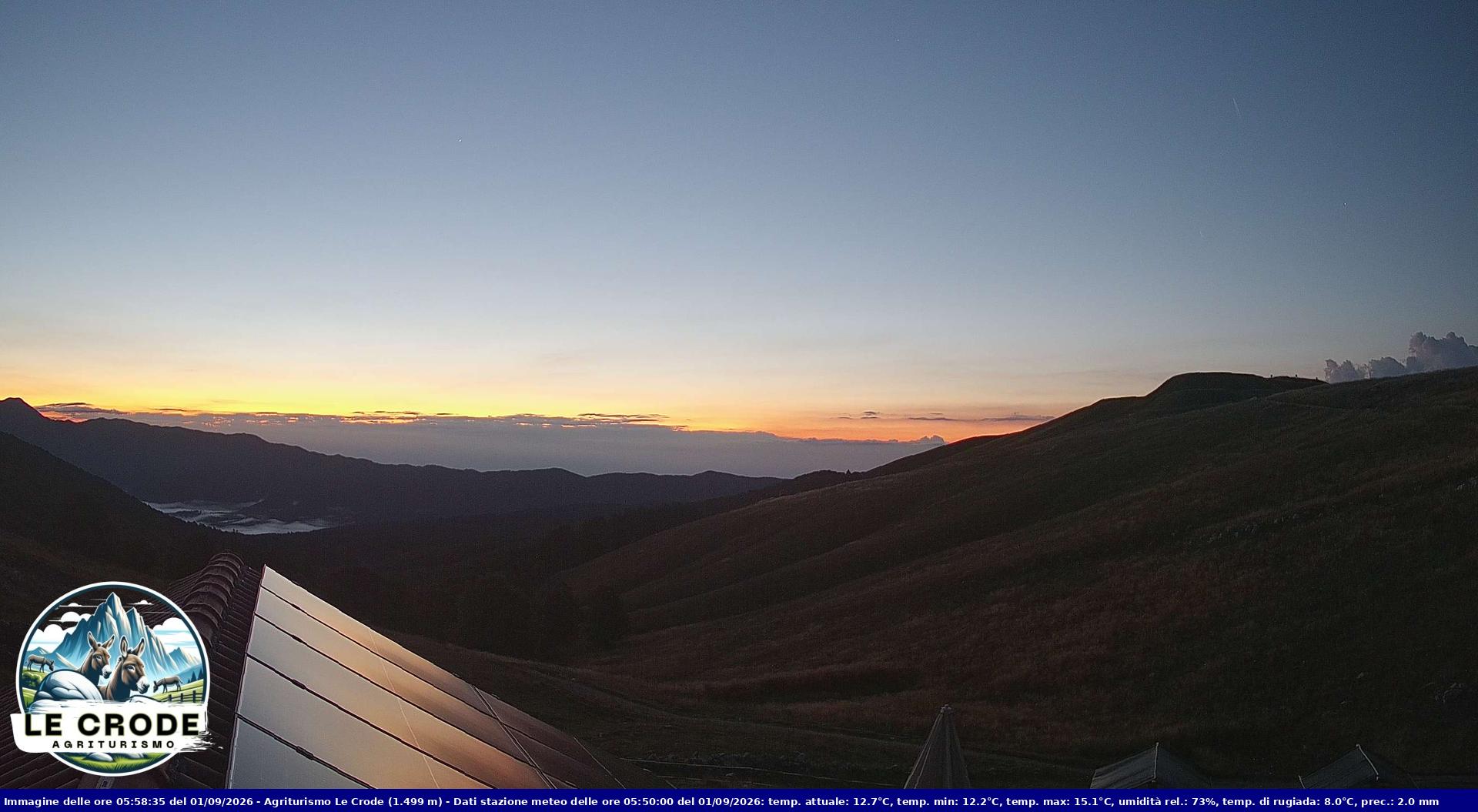 Webcam Agriturismo Le Crode