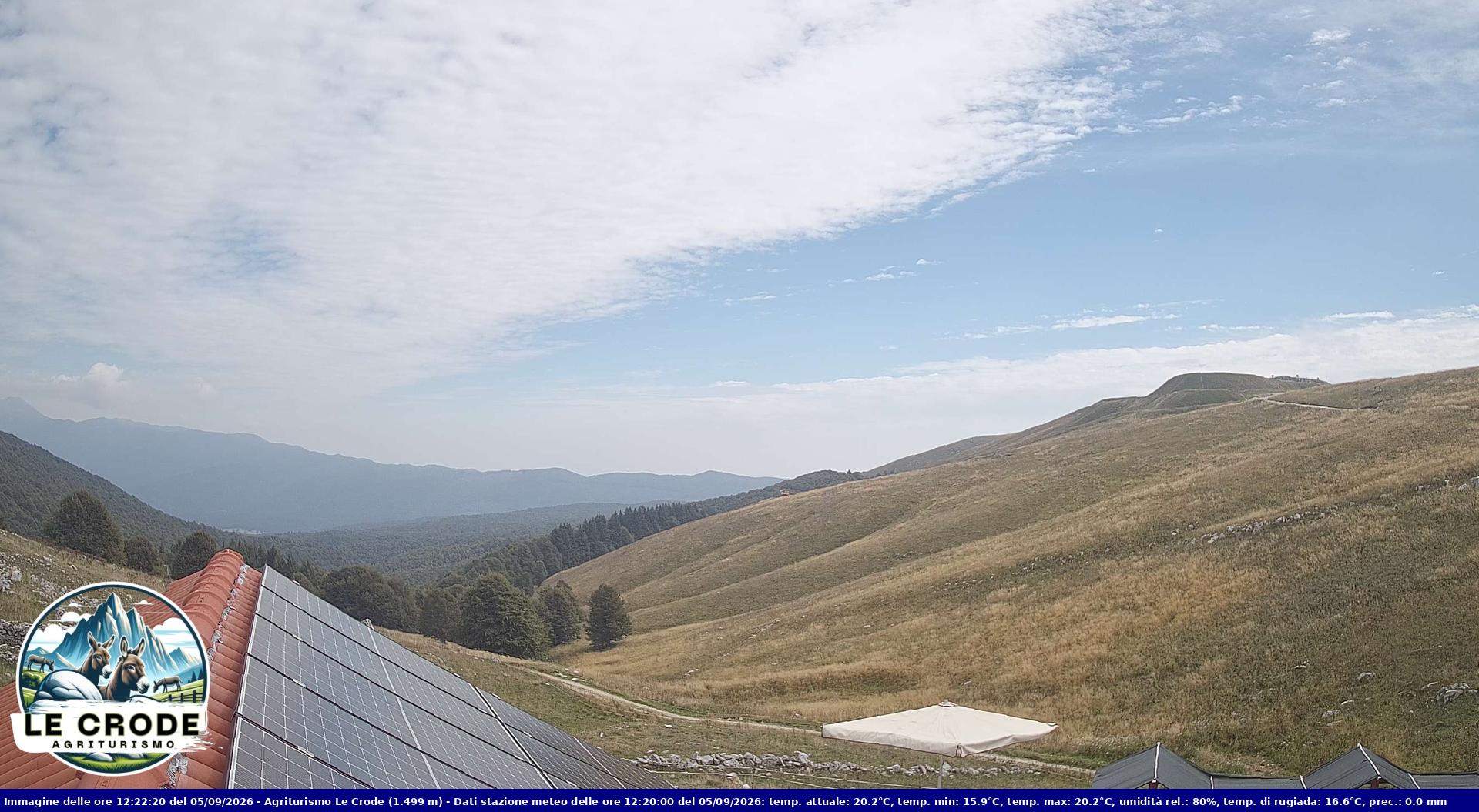 Webcam Agriturismo Le Crode
