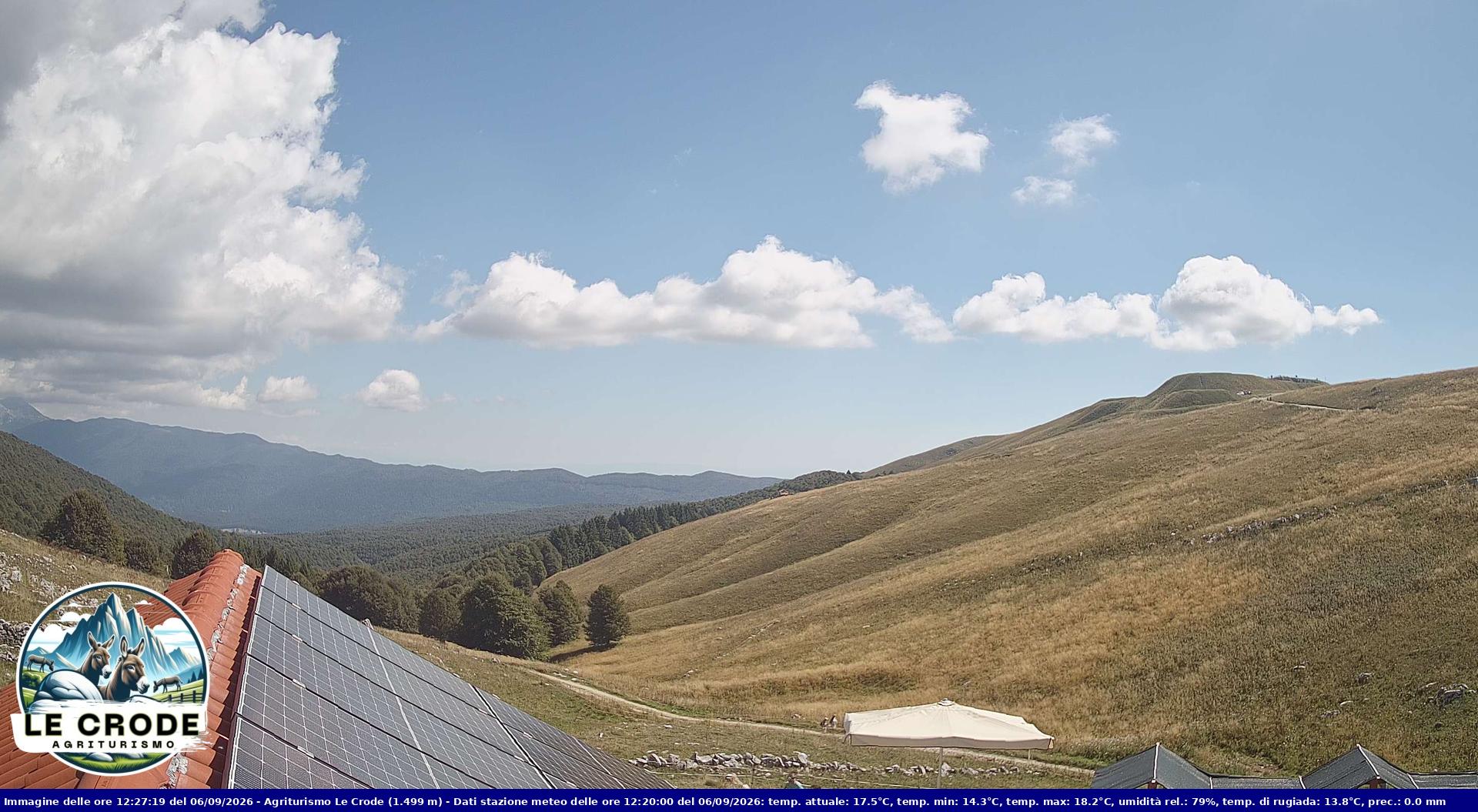 Webcam Agriturismo Le Crode