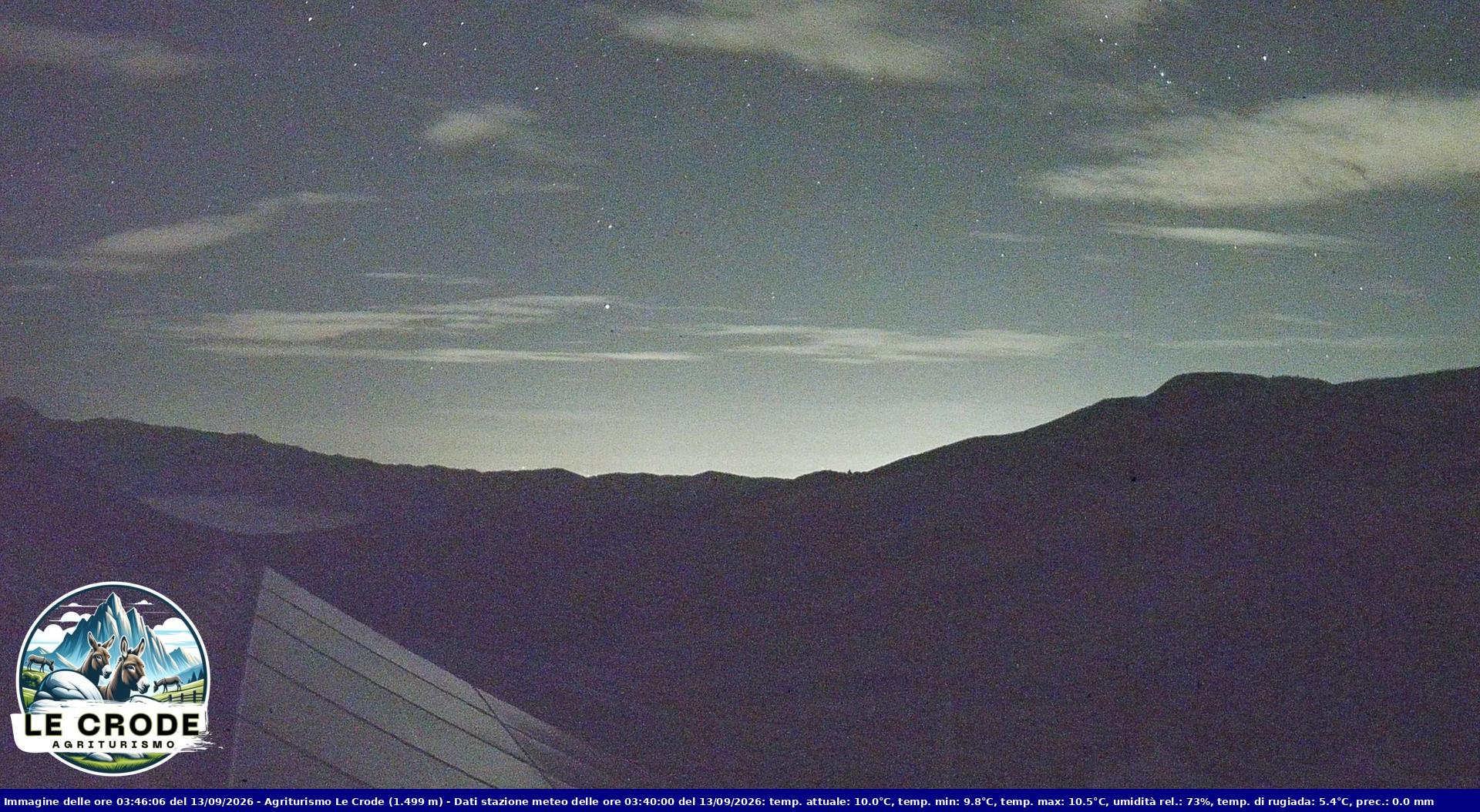 Webcam Agriturismo Le Crode