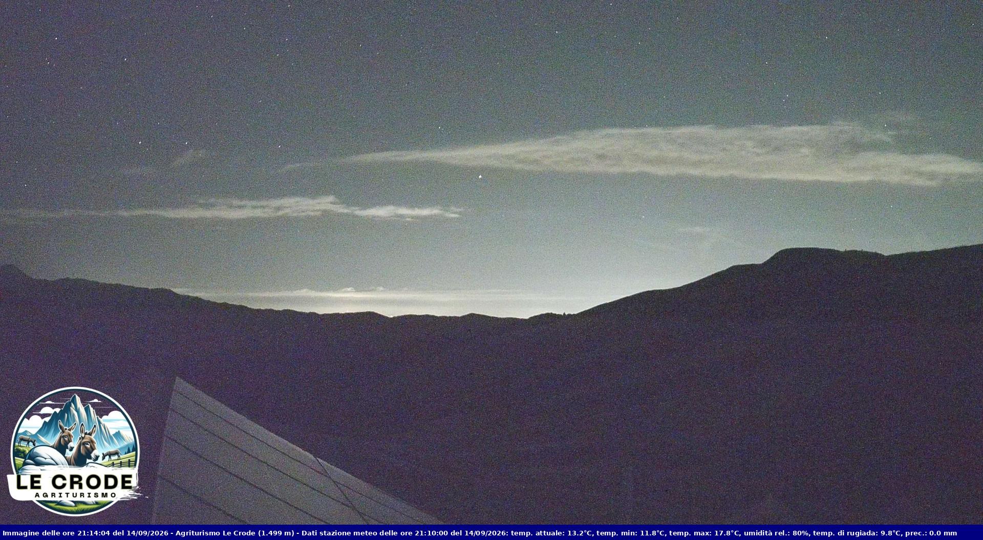 Webcam Agriturismo Le Crode