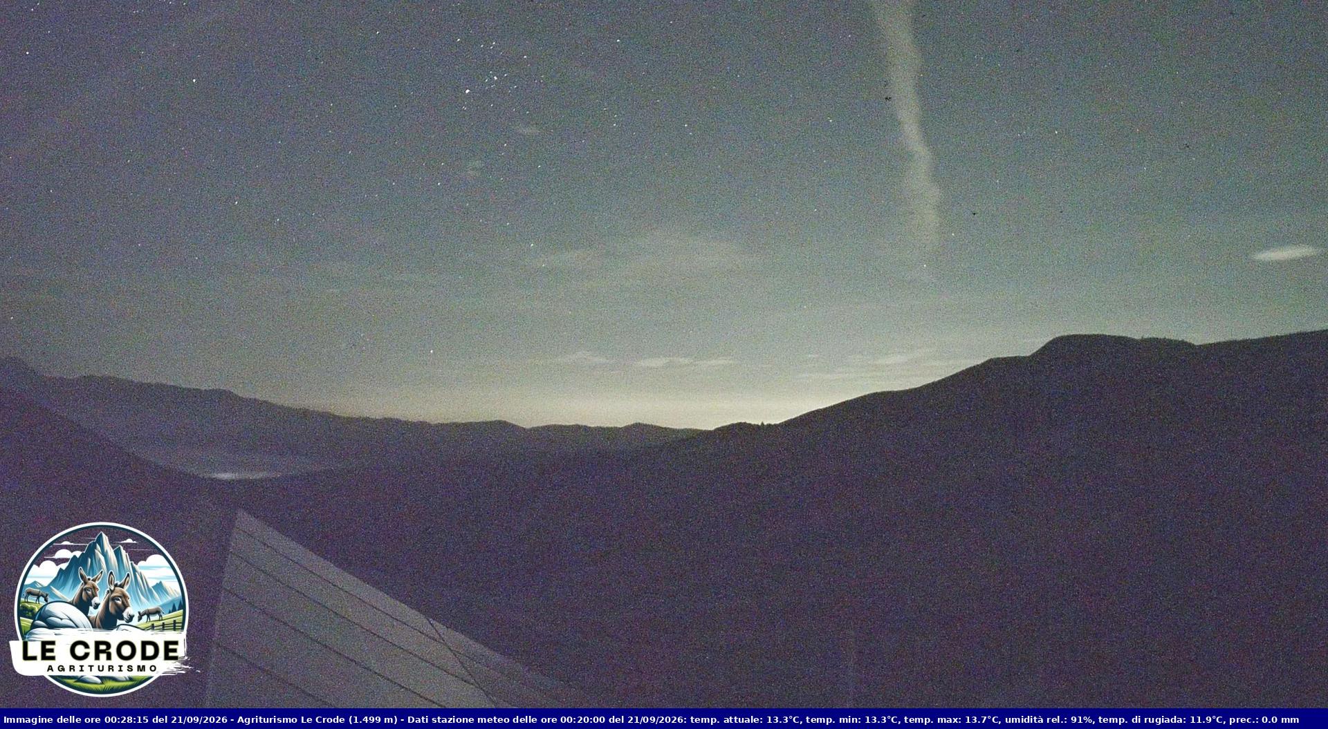 Webcam Agriturismo Le Crode