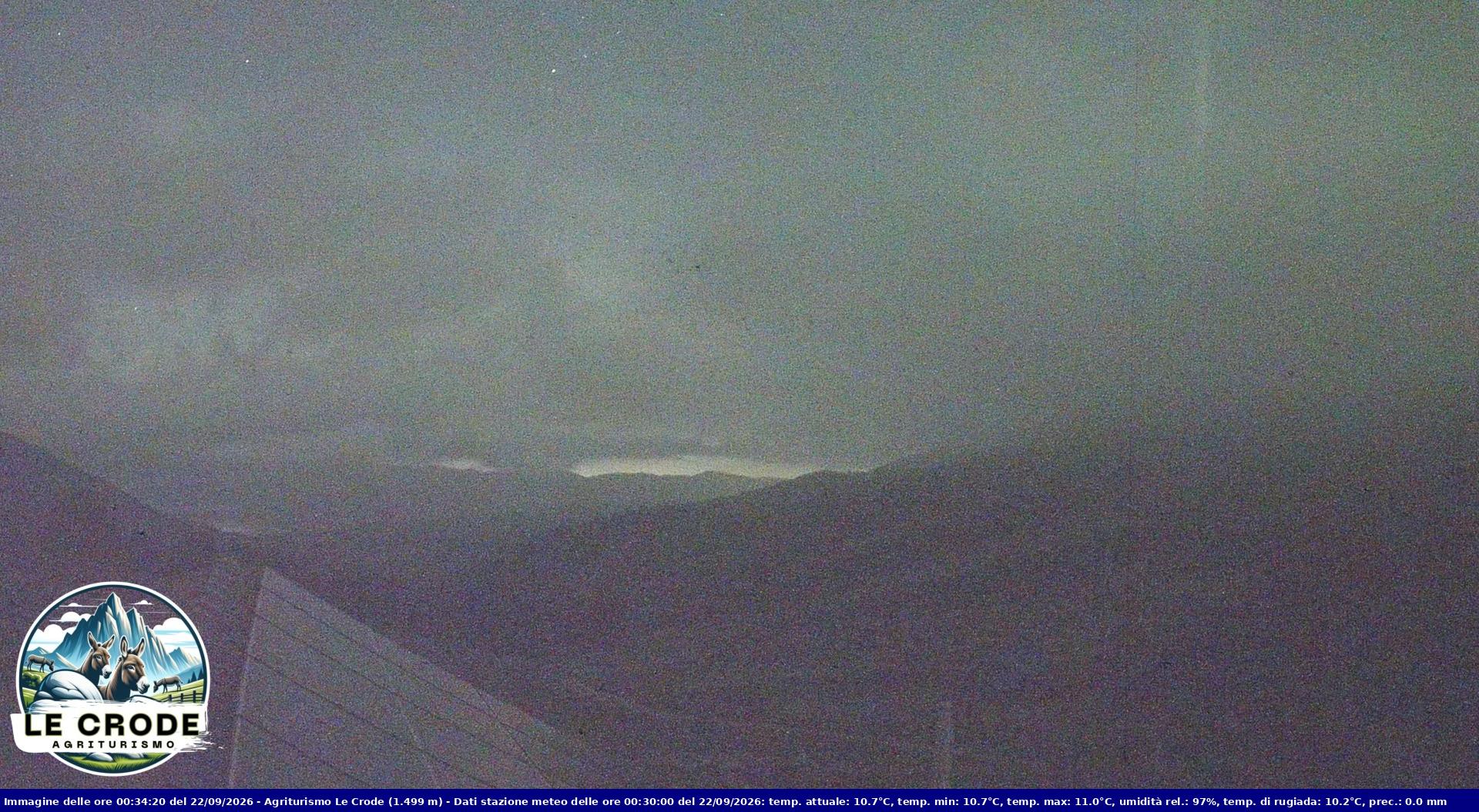 Webcam Agriturismo Le Crode