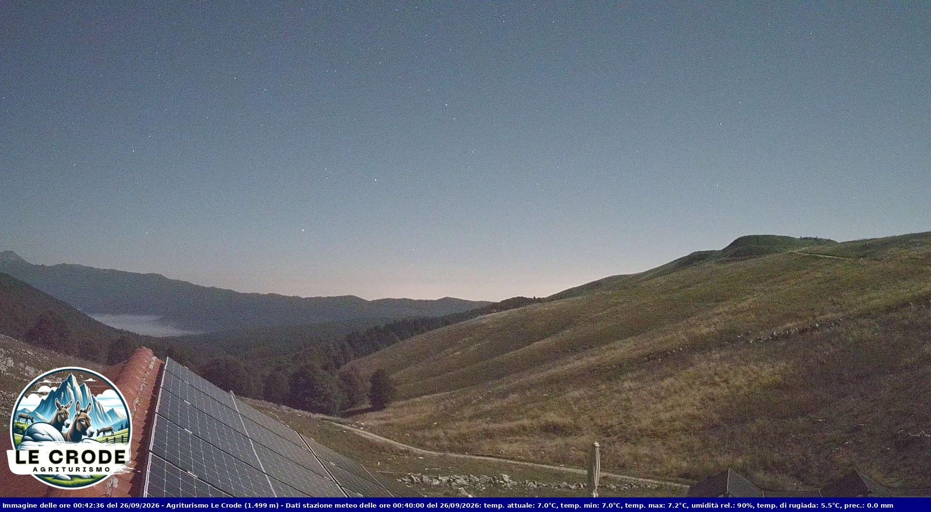 Webcam Agriturismo Le Crode