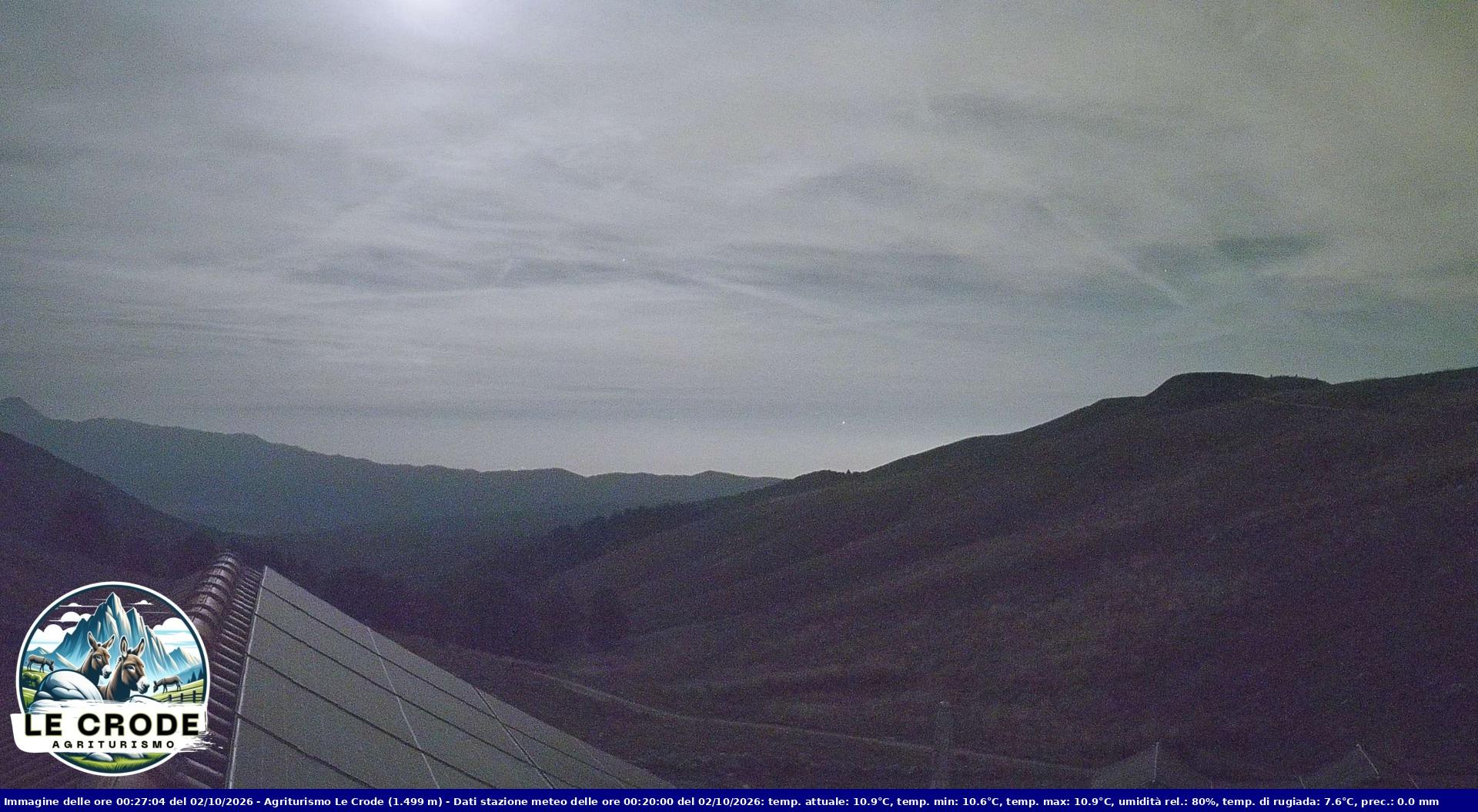 Webcam Agriturismo Le Crode