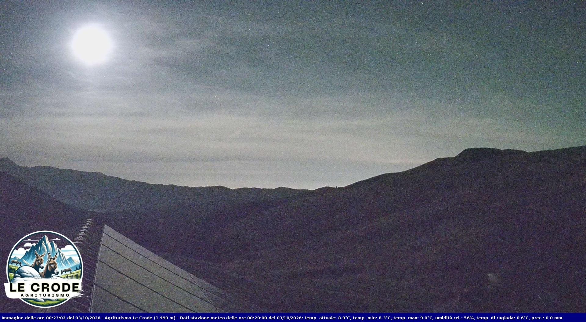 Webcam Agriturismo Le Crode