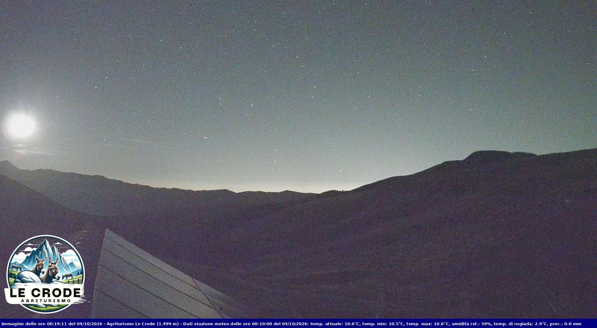 Webcam Agriturismo Le Crode